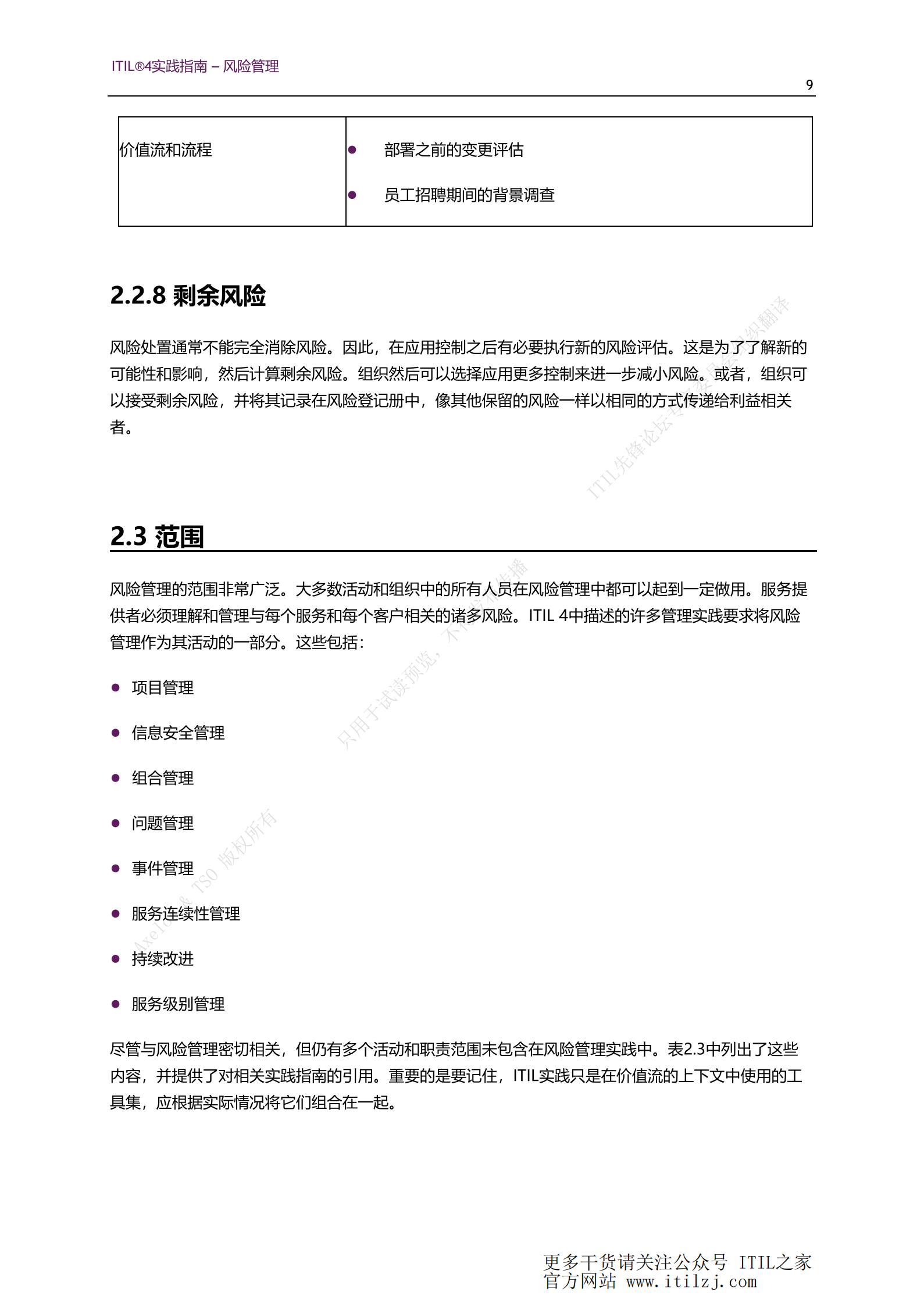 ITIL 4风险管理实践_ITIL之家(www.itilzj.com)_.pdf 第9页
