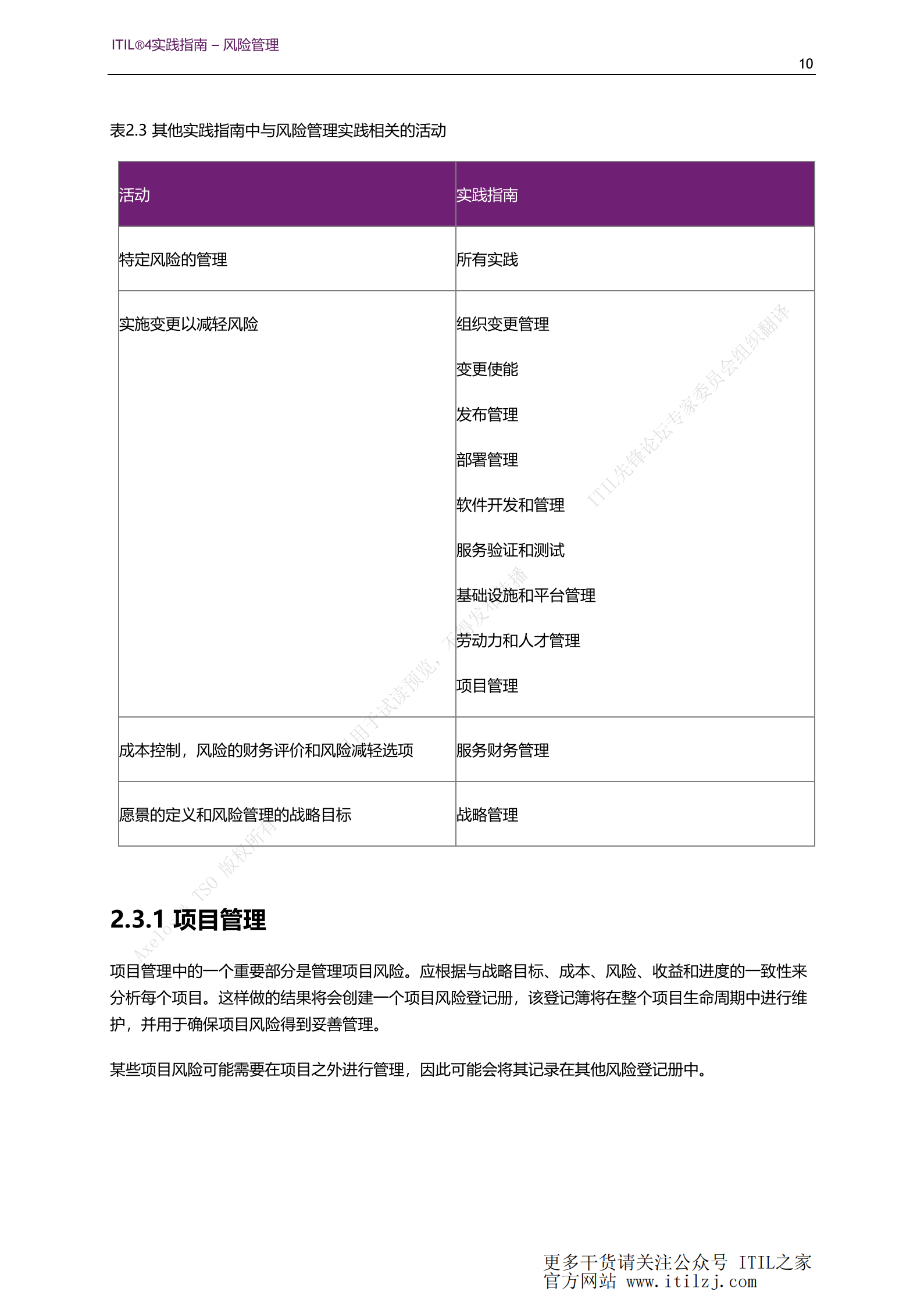 ITIL 4风险管理实践_ITIL之家(www.itilzj.com)_.pdf 第10页