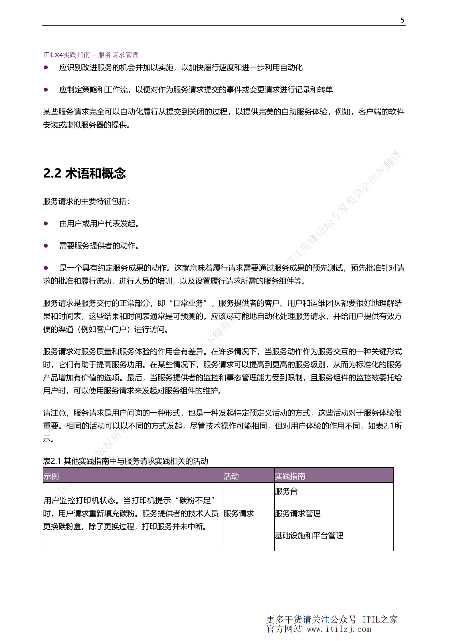 ITIL 4服务请求管理实践_ITIL之家(www.itilzj.com)_.pdf 第5页