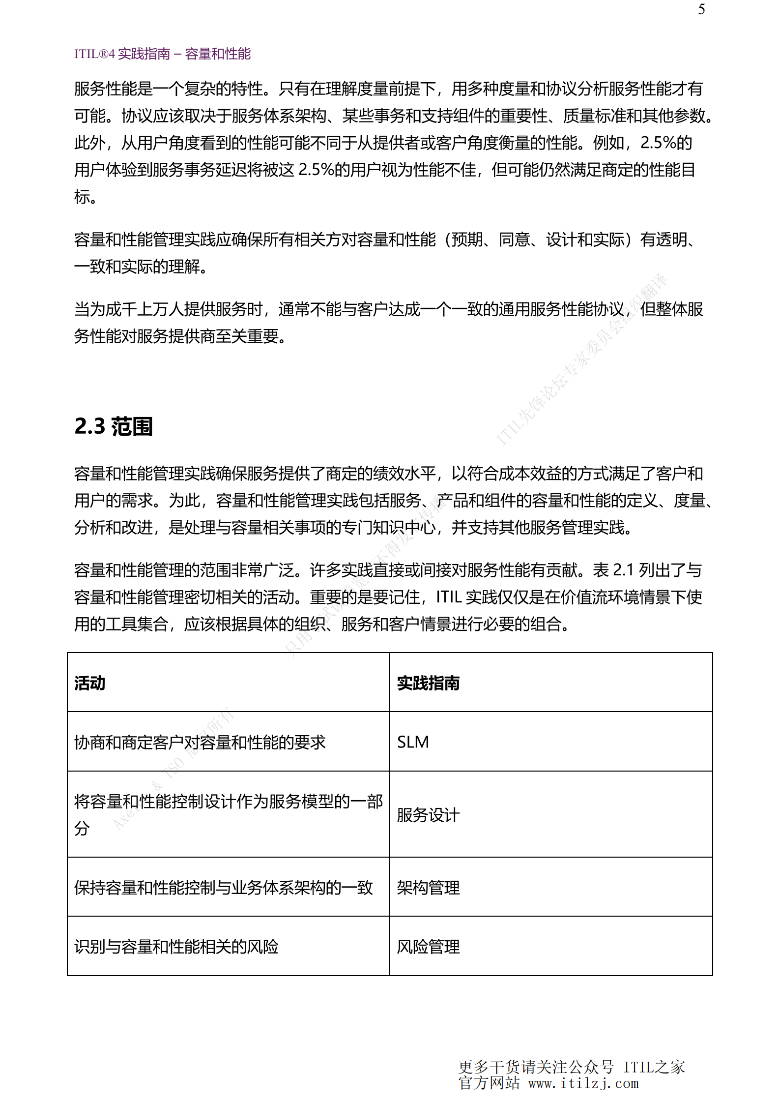 ITIL 4容量和性能管理实践_ITIL之家(www.itilzj.com)_.pdf 第5页
