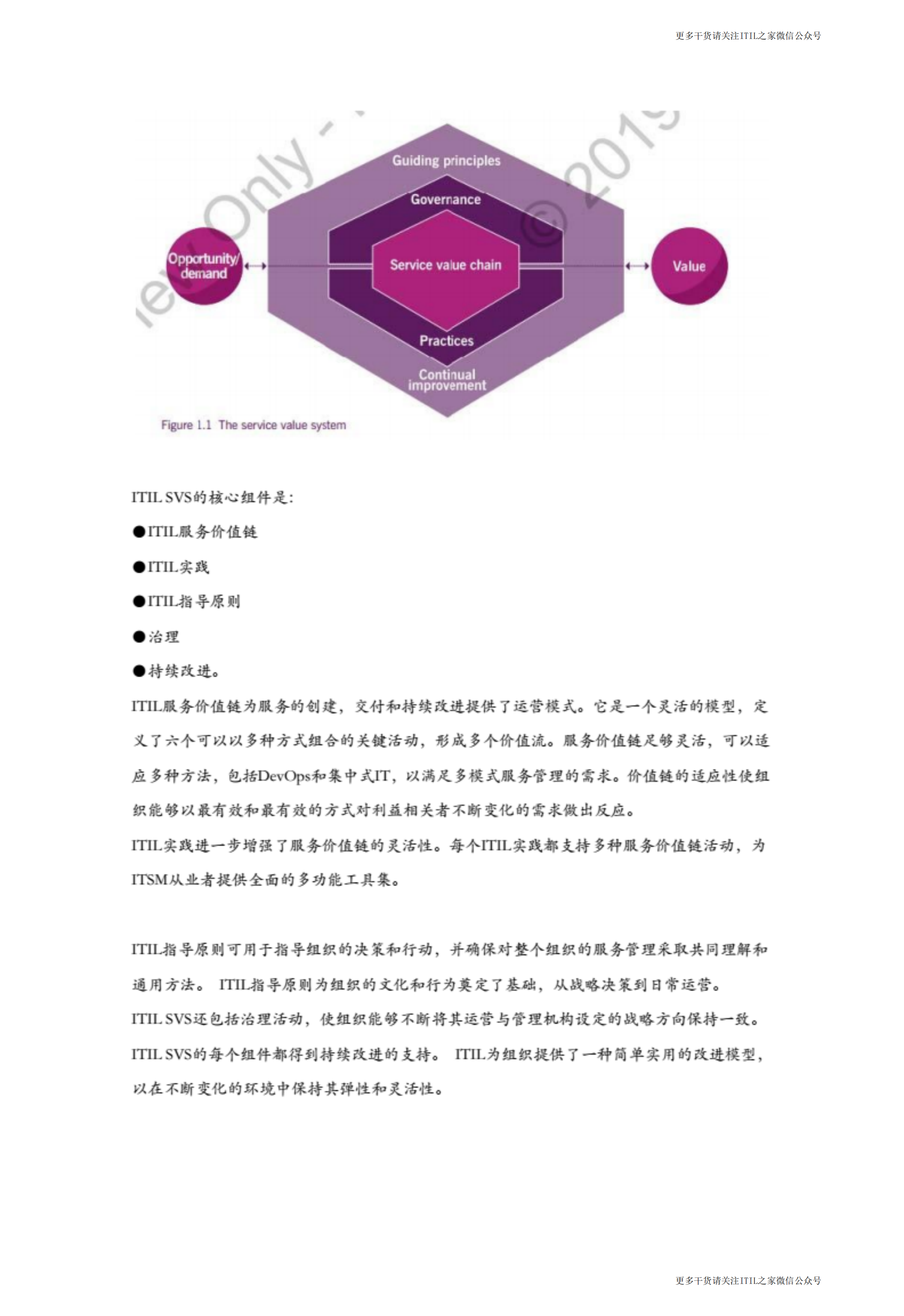 ITIL4 Foundation最新中文教程_204页_ITIL之家(www.itilzj.com)_.pdf 第7页