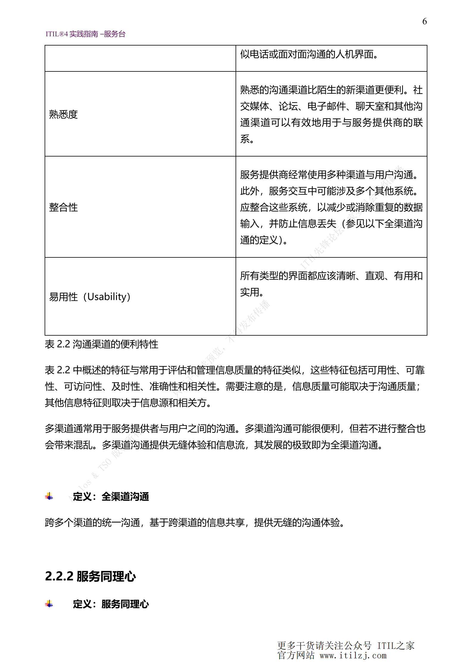 ITIL 4服务台实践_ITIL之家(www.itilzj.com)_.pdf 第6页