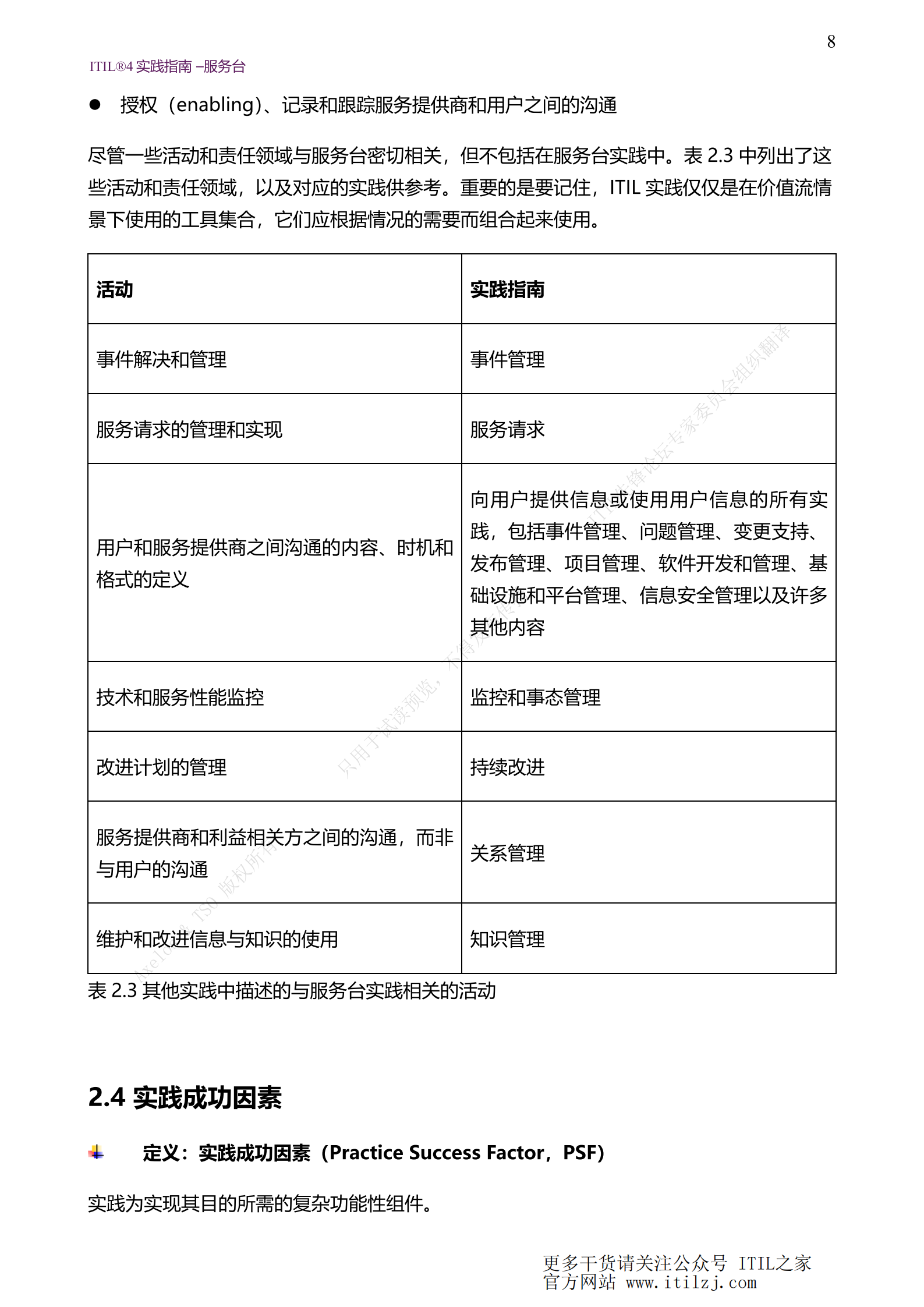 ITIL 4服务台实践_ITIL之家(www.itilzj.com)_.pdf 第8页