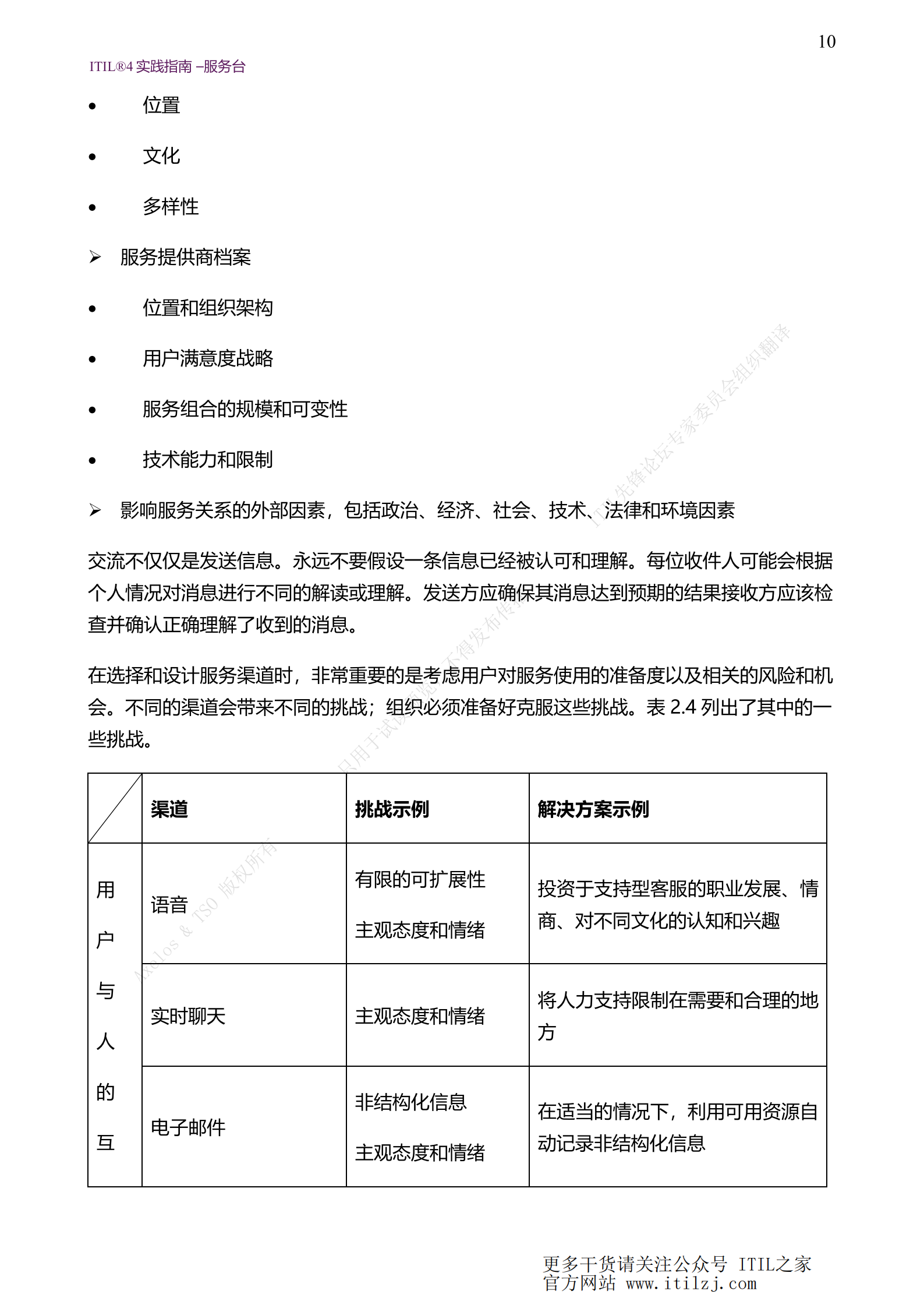 ITIL 4服务台实践_ITIL之家(www.itilzj.com)_.pdf 第10页