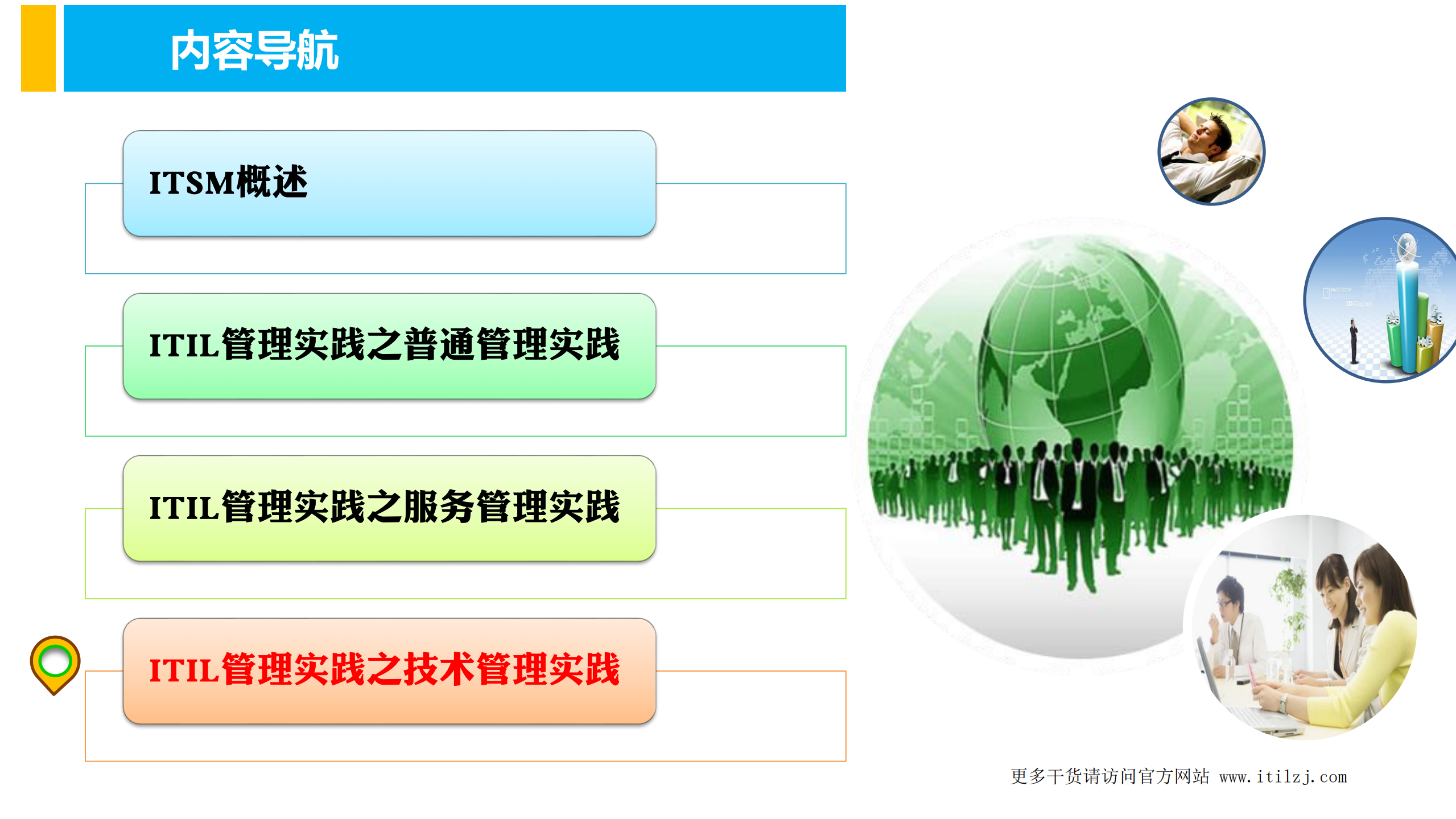ITIL4基础认证培训教材之04-ITIL管理实践之技术管理实践_ITIL之家(www.itilzj.com)_.pdf 第2页
