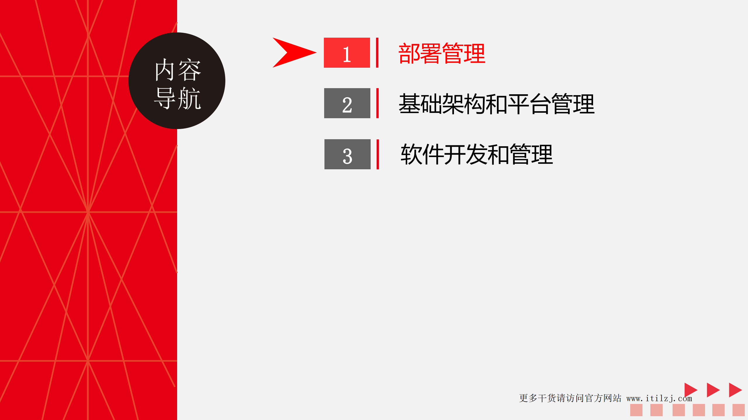 ITIL4基础认证培训教材之04-ITIL管理实践之技术管理实践_ITIL之家(www.itilzj.com)_.pdf 第3页