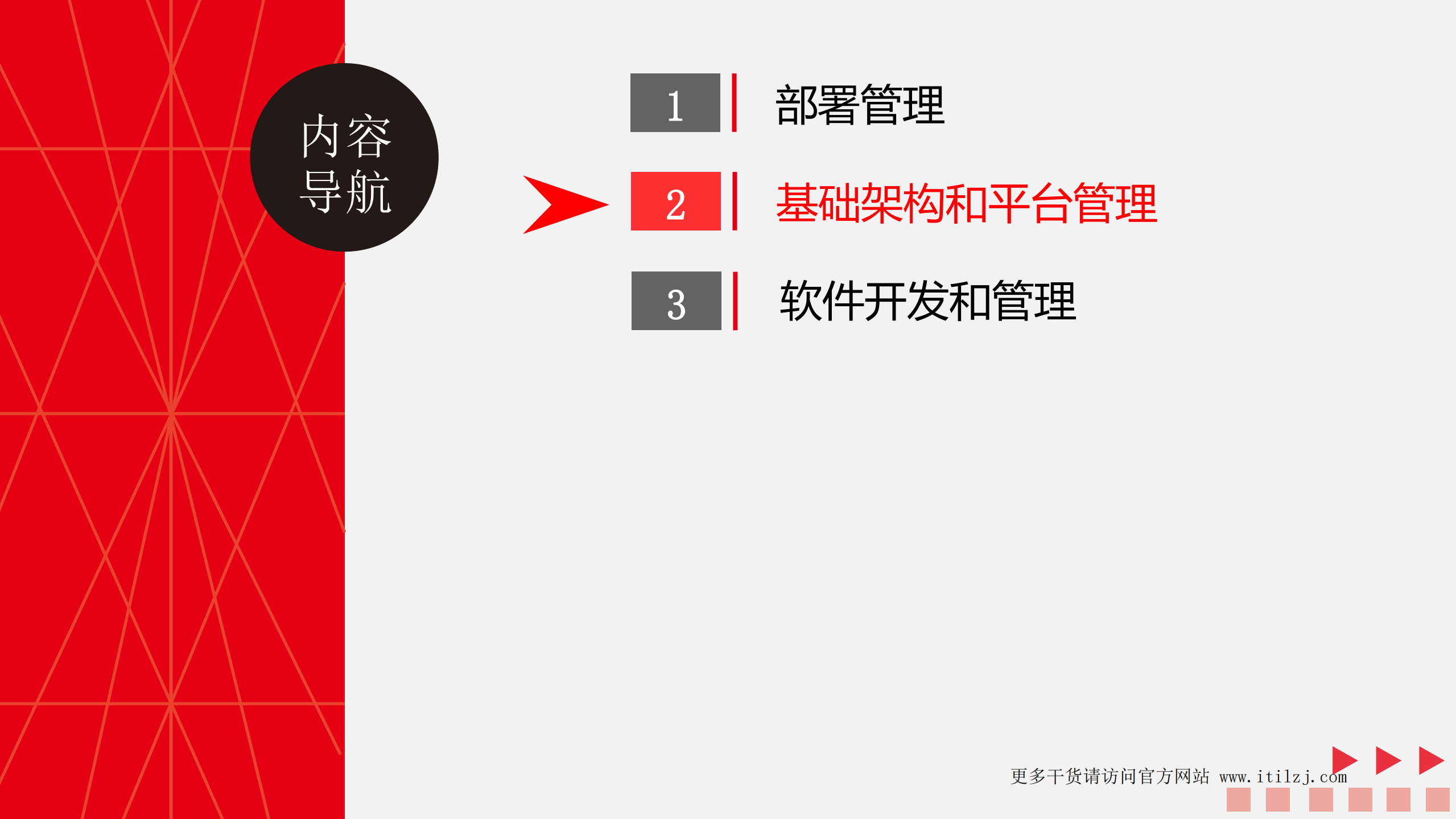 ITIL4基础认证培训教材之04-ITIL管理实践之技术管理实践_ITIL之家(www.itilzj.com)_.pdf 第10页