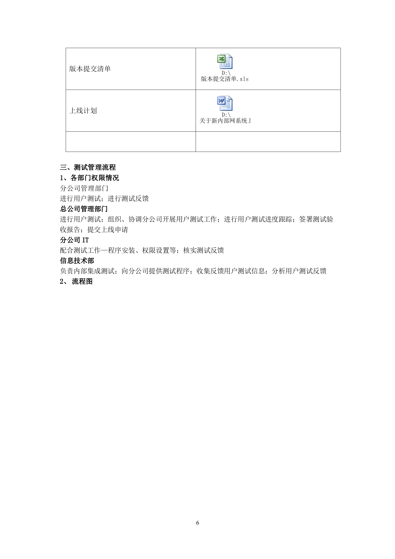 IT部门的工作流程、管理制度等.doc 第7页