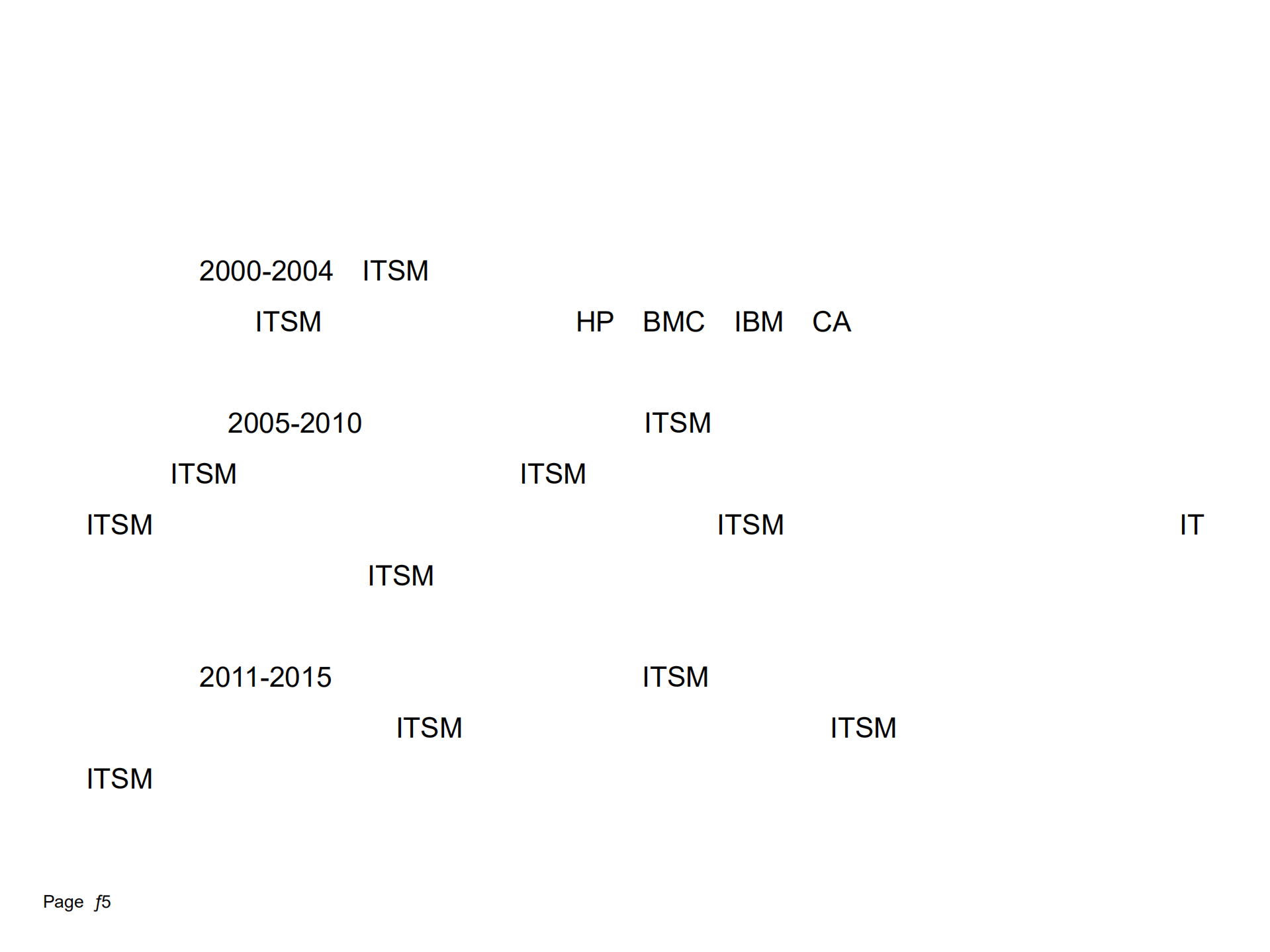 基于工具的ITSM体系实施方法论_ITIL之家(www.itilzj.com)_.pdf 第5页