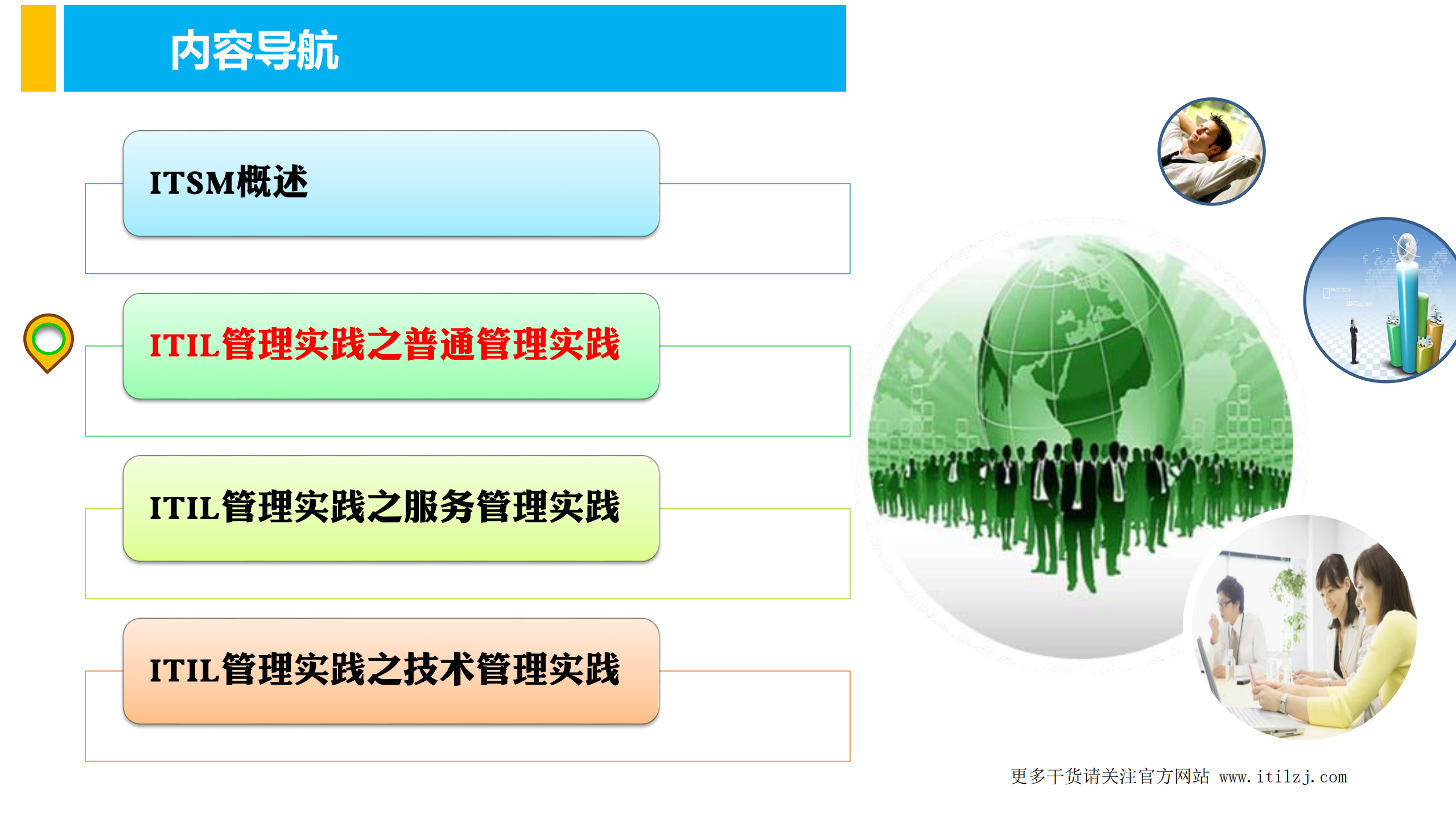 ITIL4基础认证培训教材之02-ITIL管理实践之普通管理实践_ITIL之家(www.itilzj.com)_.pdf 第2页