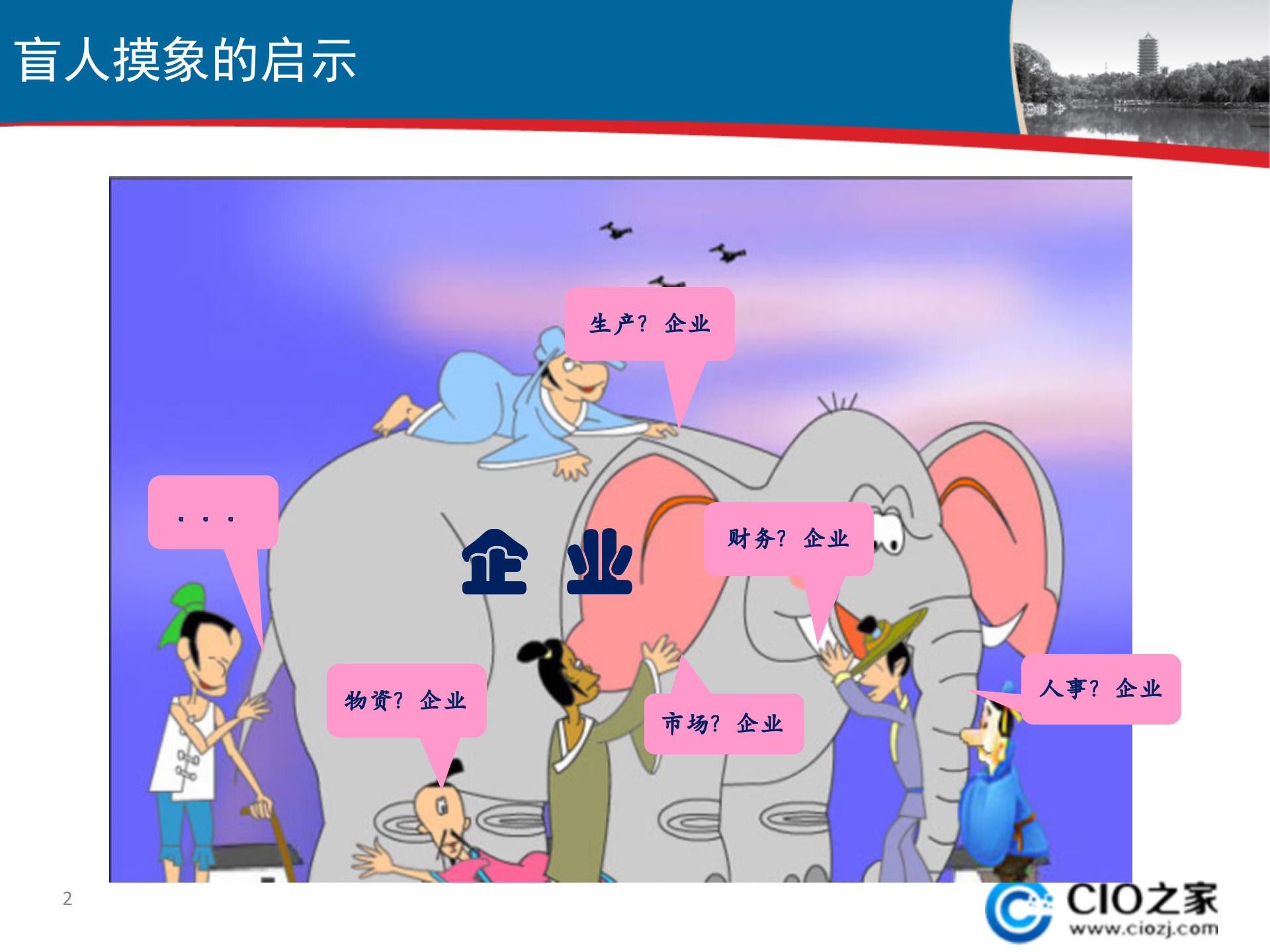 数据规划与信息架构_ITIL之家(www.itilzj.com)_.pptx 第2页