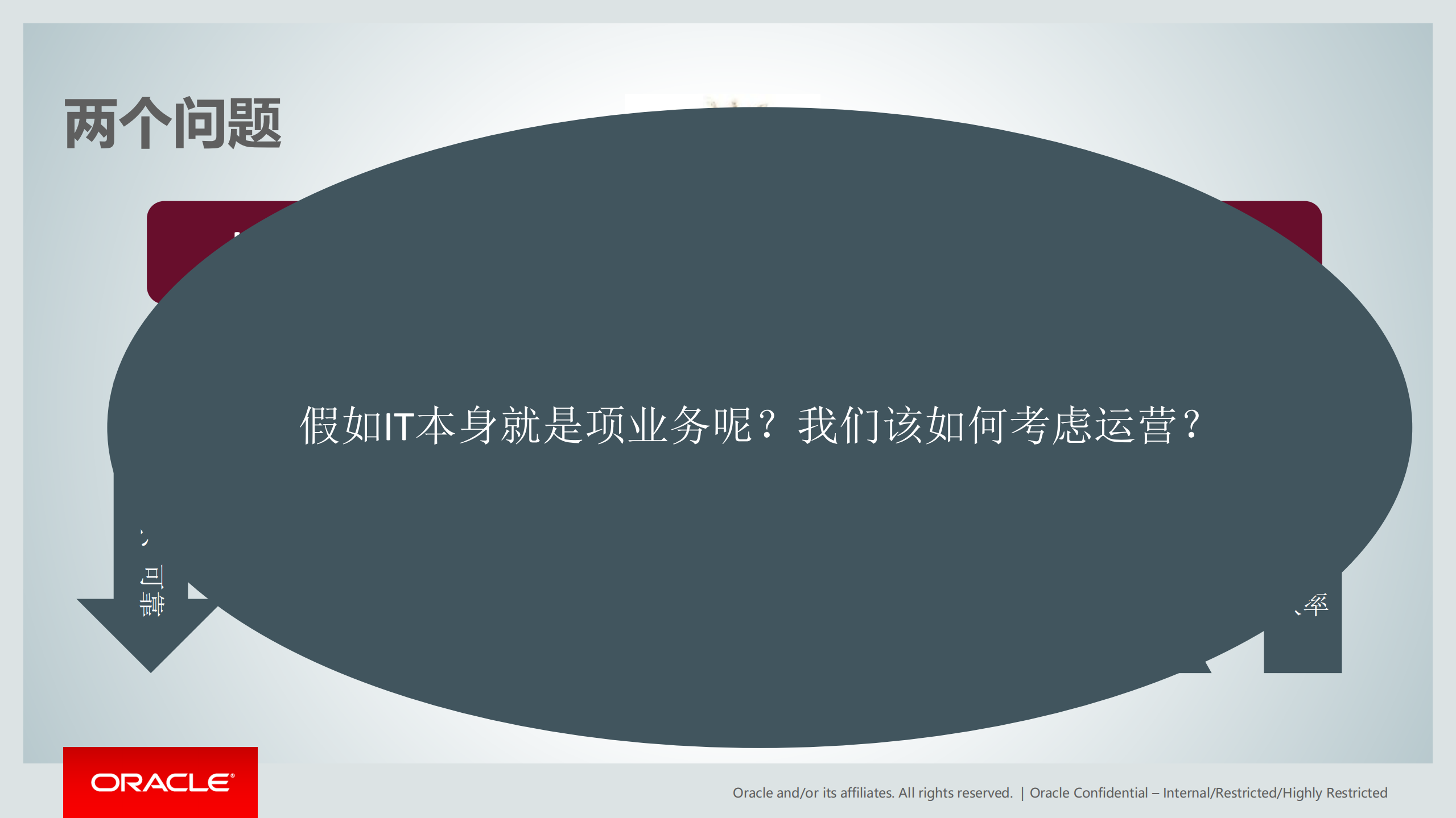 智能的IT运维可视化+从被动运维到主动运营_ITIL之家(www.itilzj.com)_.pdf 第3页