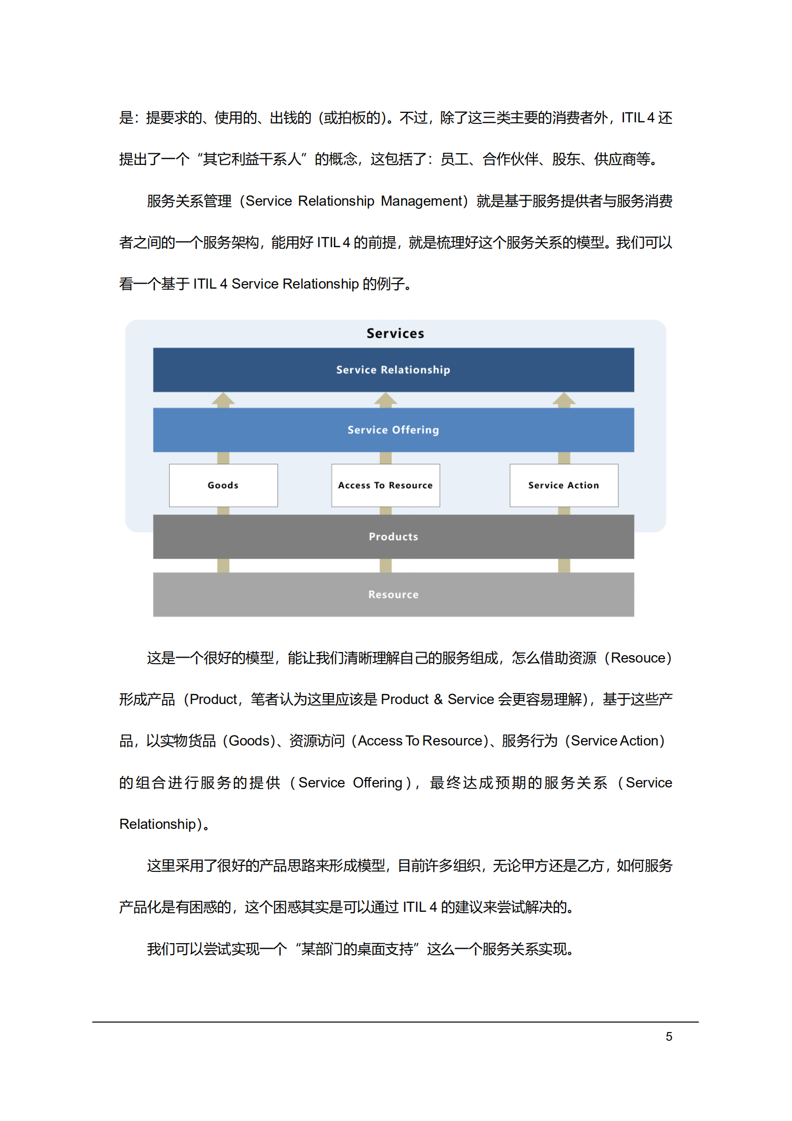 30分钟读懂ITIL4 v1.0 _ITIL之家(www.itilzj.com)_.pdf 第7页