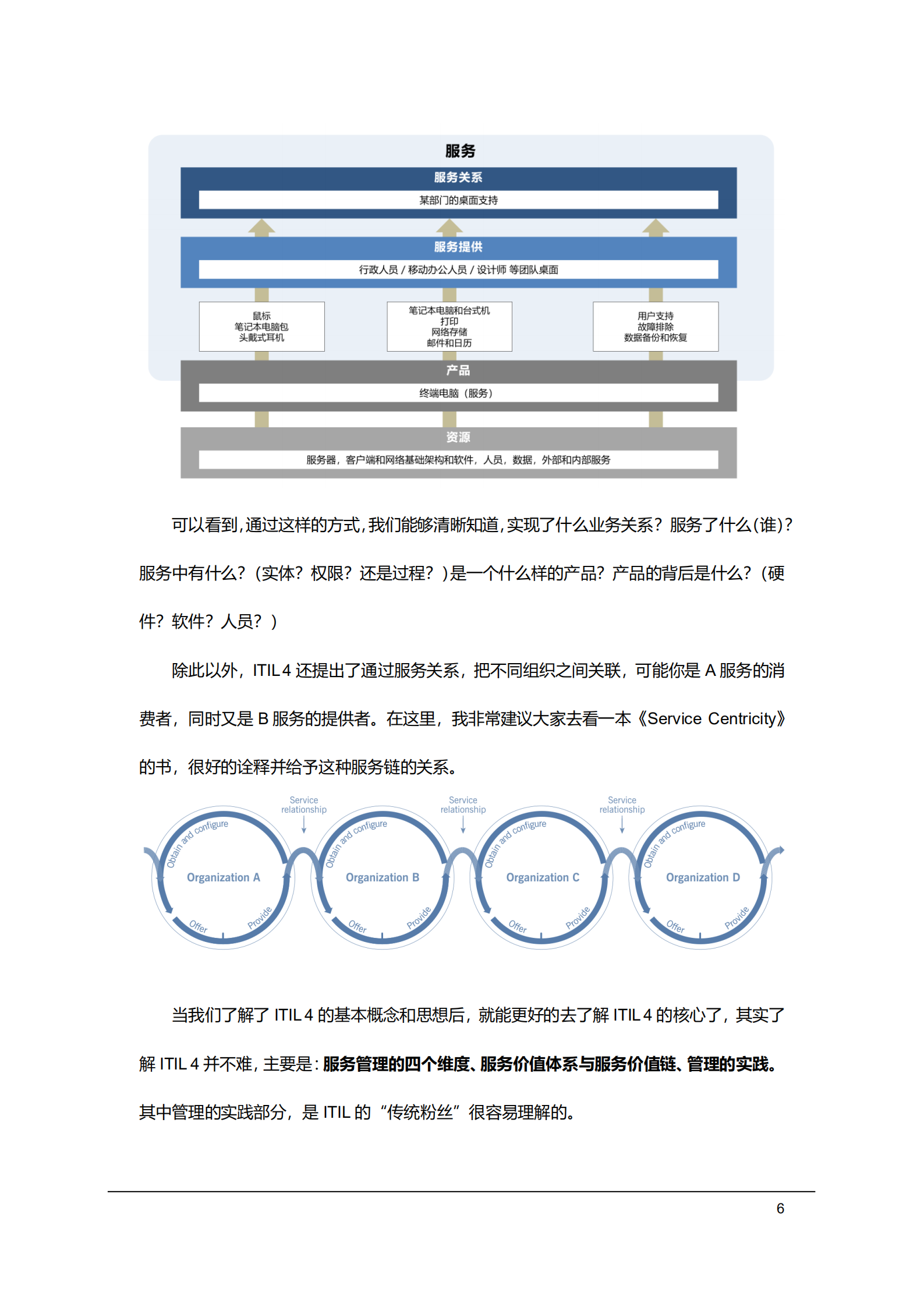 30分钟读懂ITIL4 v1.0 _ITIL之家(www.itilzj.com)_.pdf 第8页