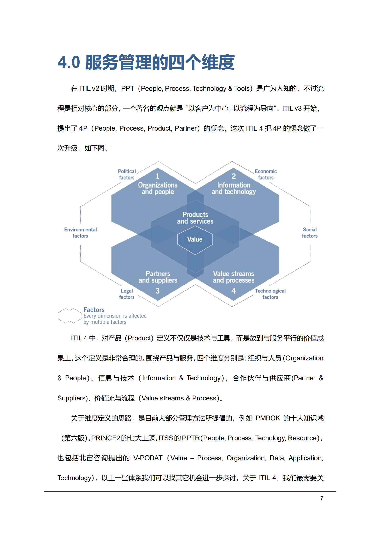 30分钟读懂ITIL4 v1.0 _ITIL之家(www.itilzj.com)_.pdf 第9页
