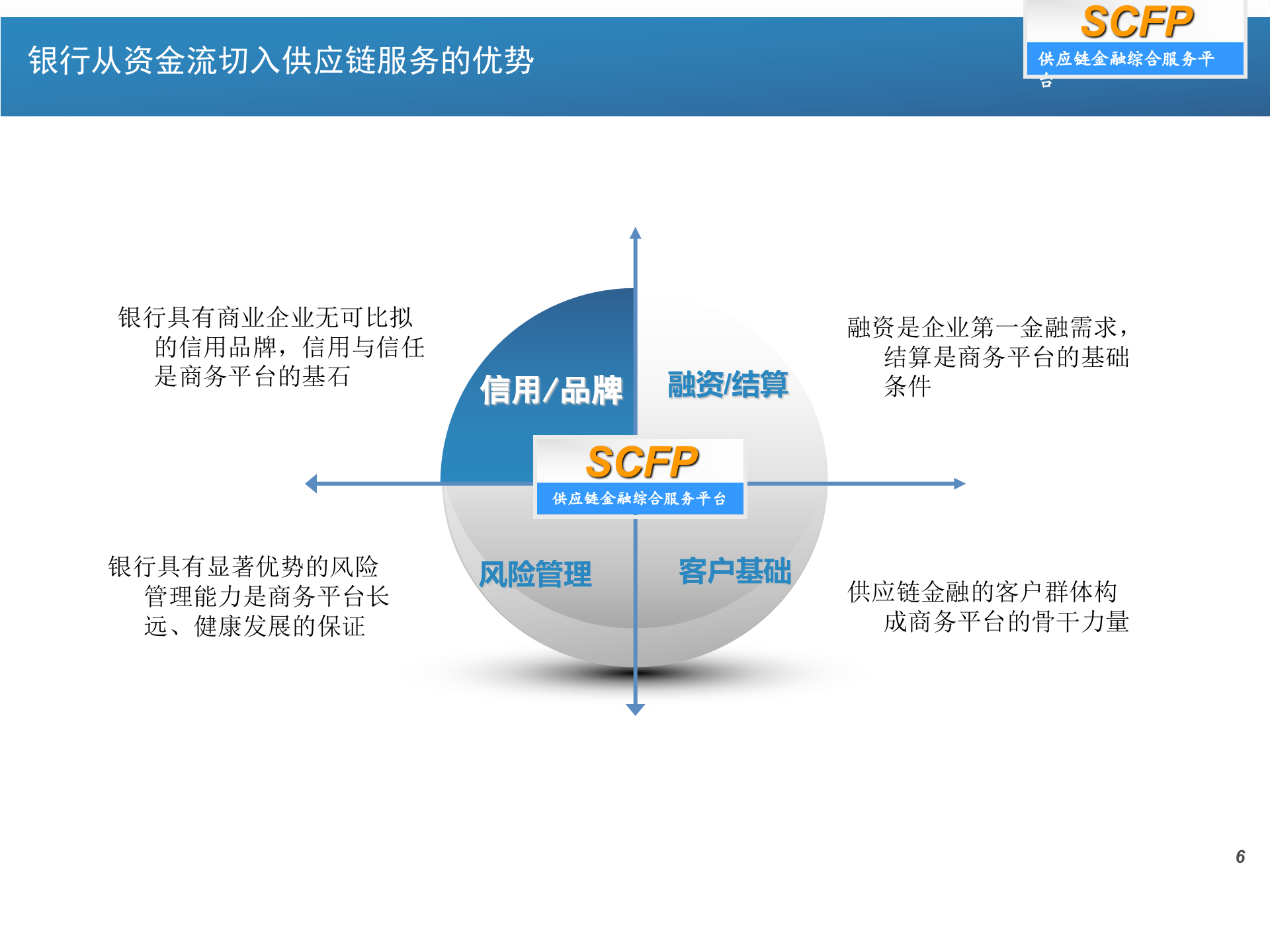 智慧供应链_ITIL之家(www.itilzj.com)_.PPTX 第6页