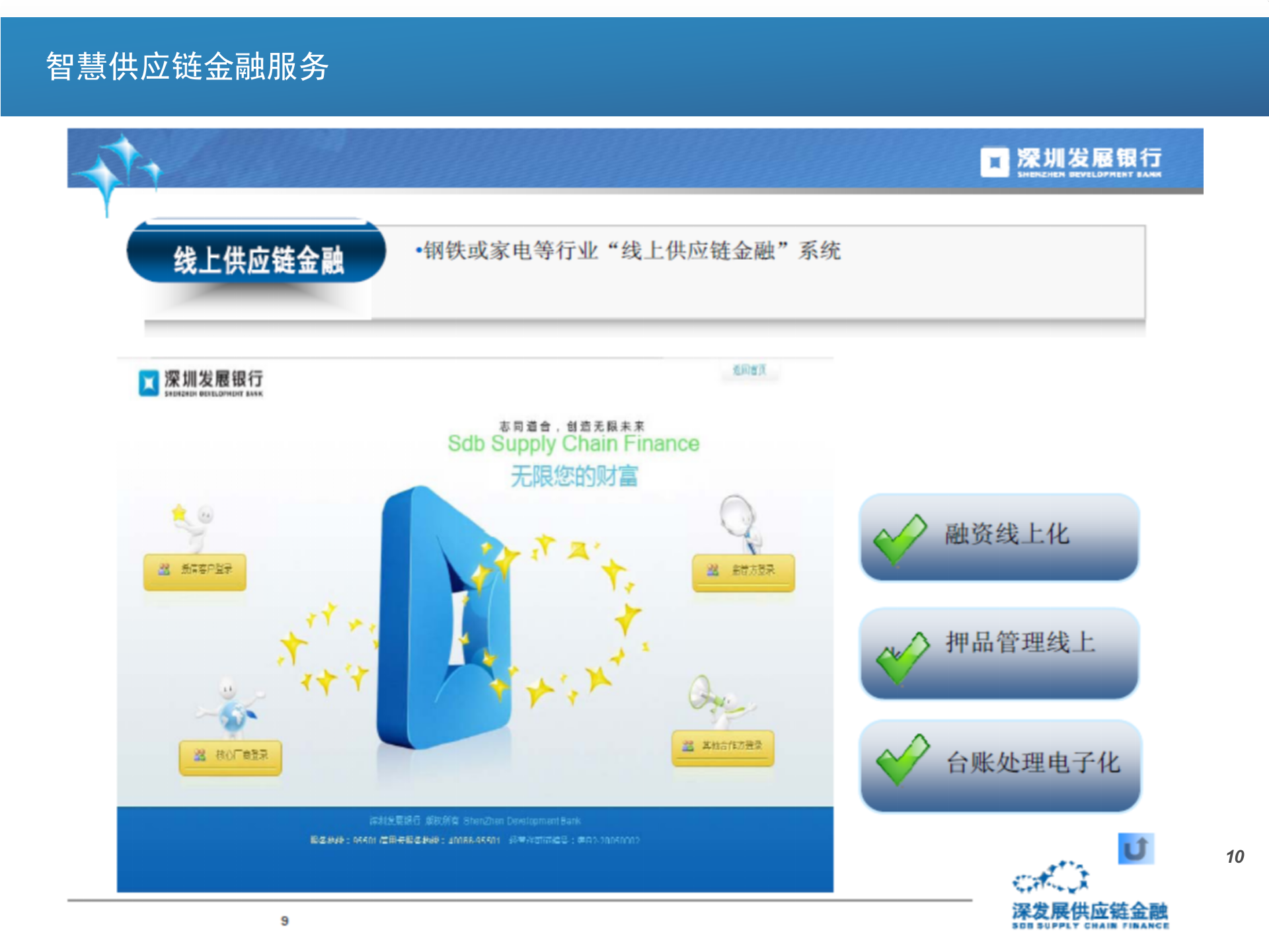智慧供应链_ITIL之家(www.itilzj.com)_.PPTX 第10页