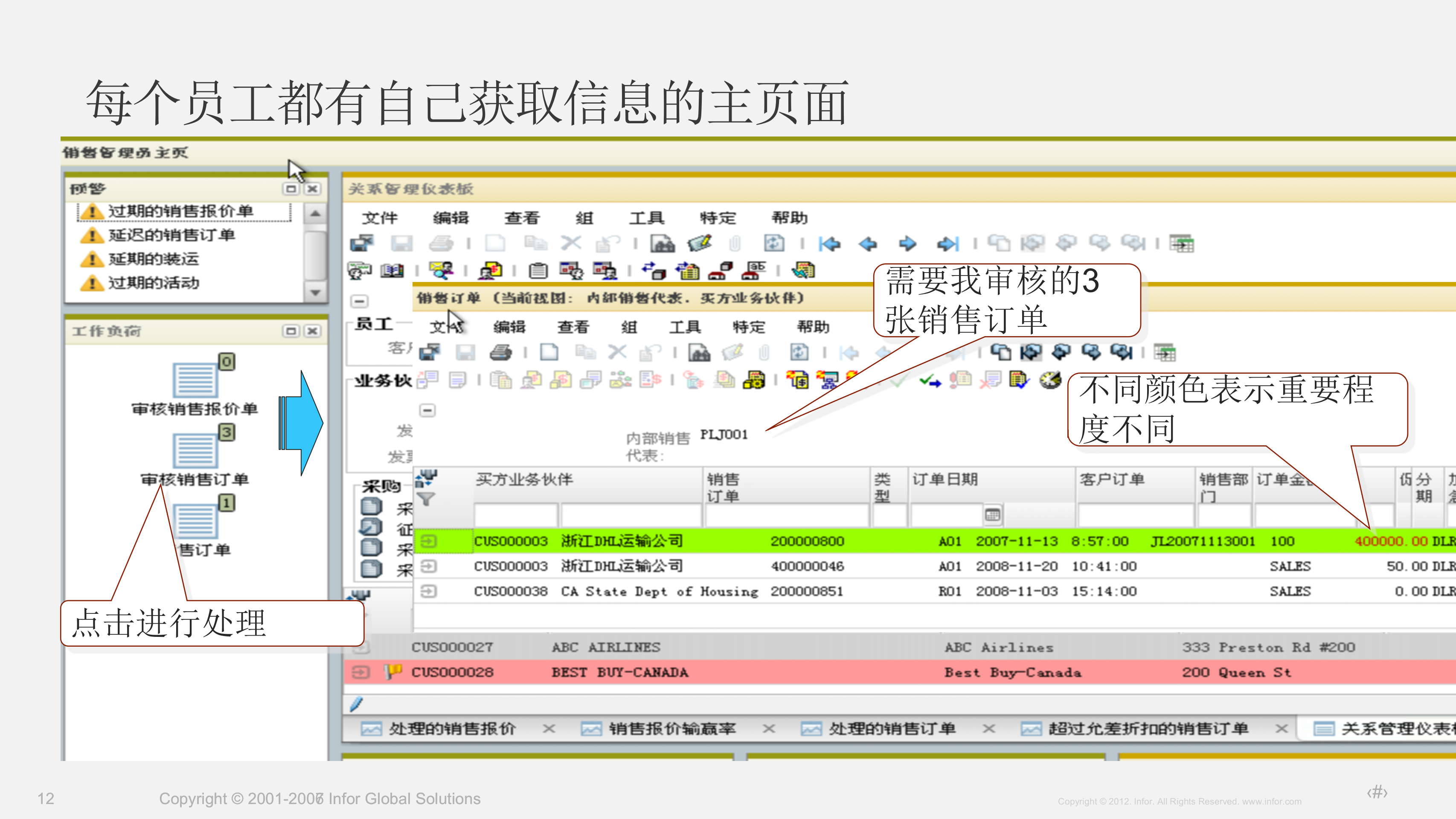 制造遇见未来_ITIL之家(www.itilzj.com)_.PPTX 第10页