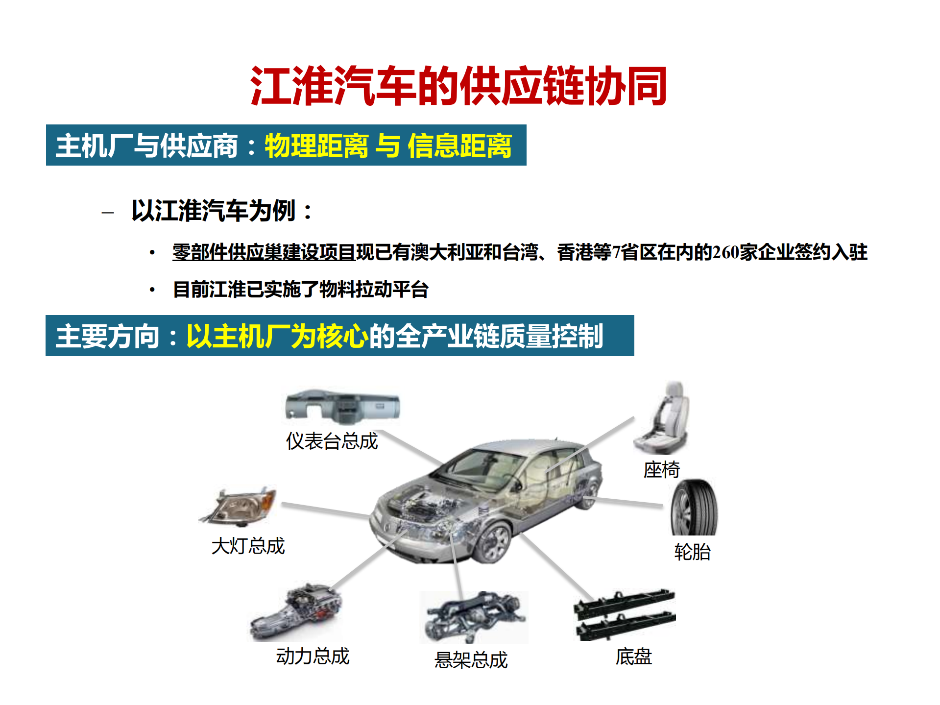 制造业供应链管理信息化应用综述_ITIL之家(www.itilzj.com)_.PDF 第10页
