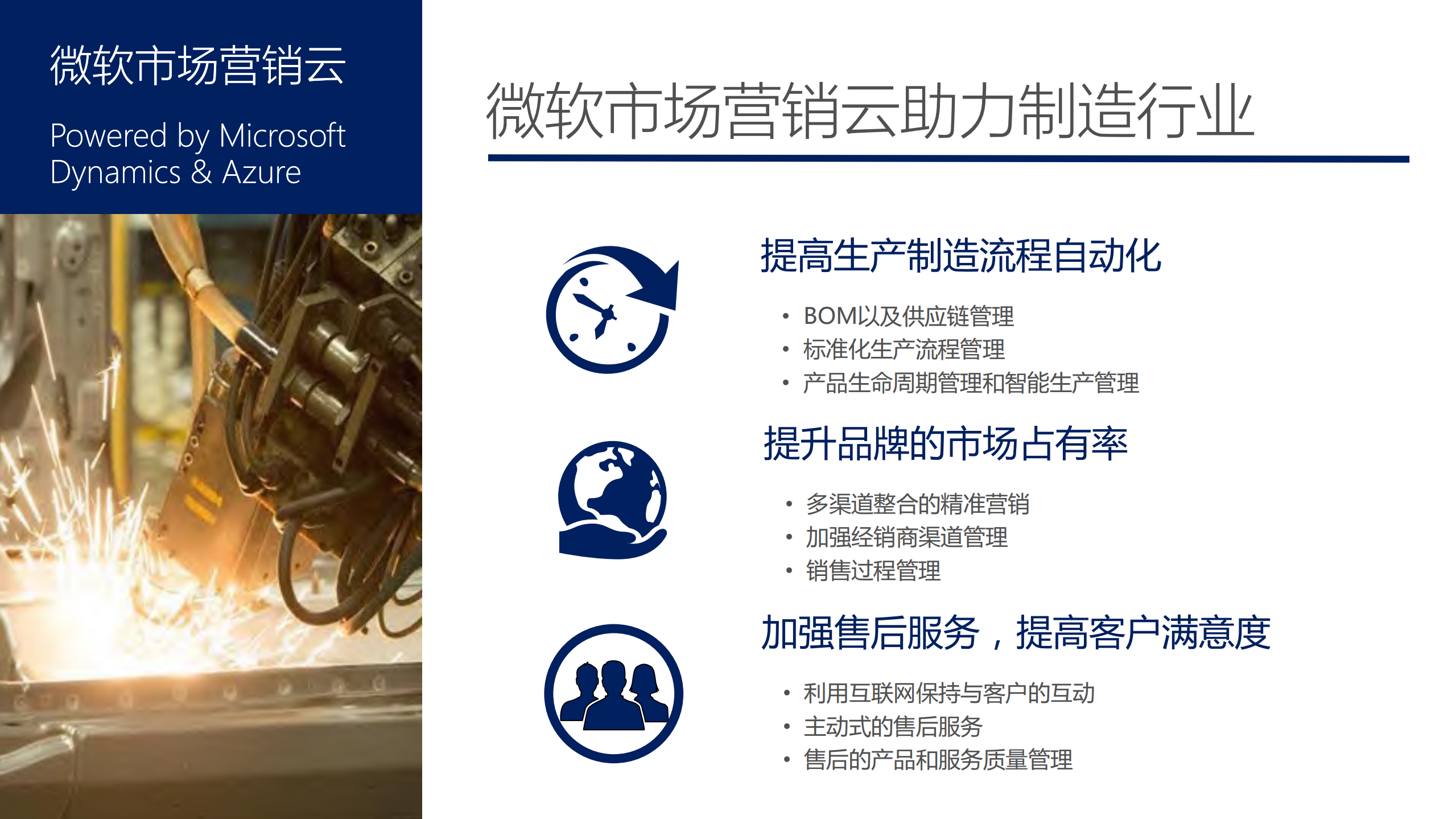 制造行业智慧物流解决方案_ITIL之家(www.itilzj.com)_.PDF 第3页