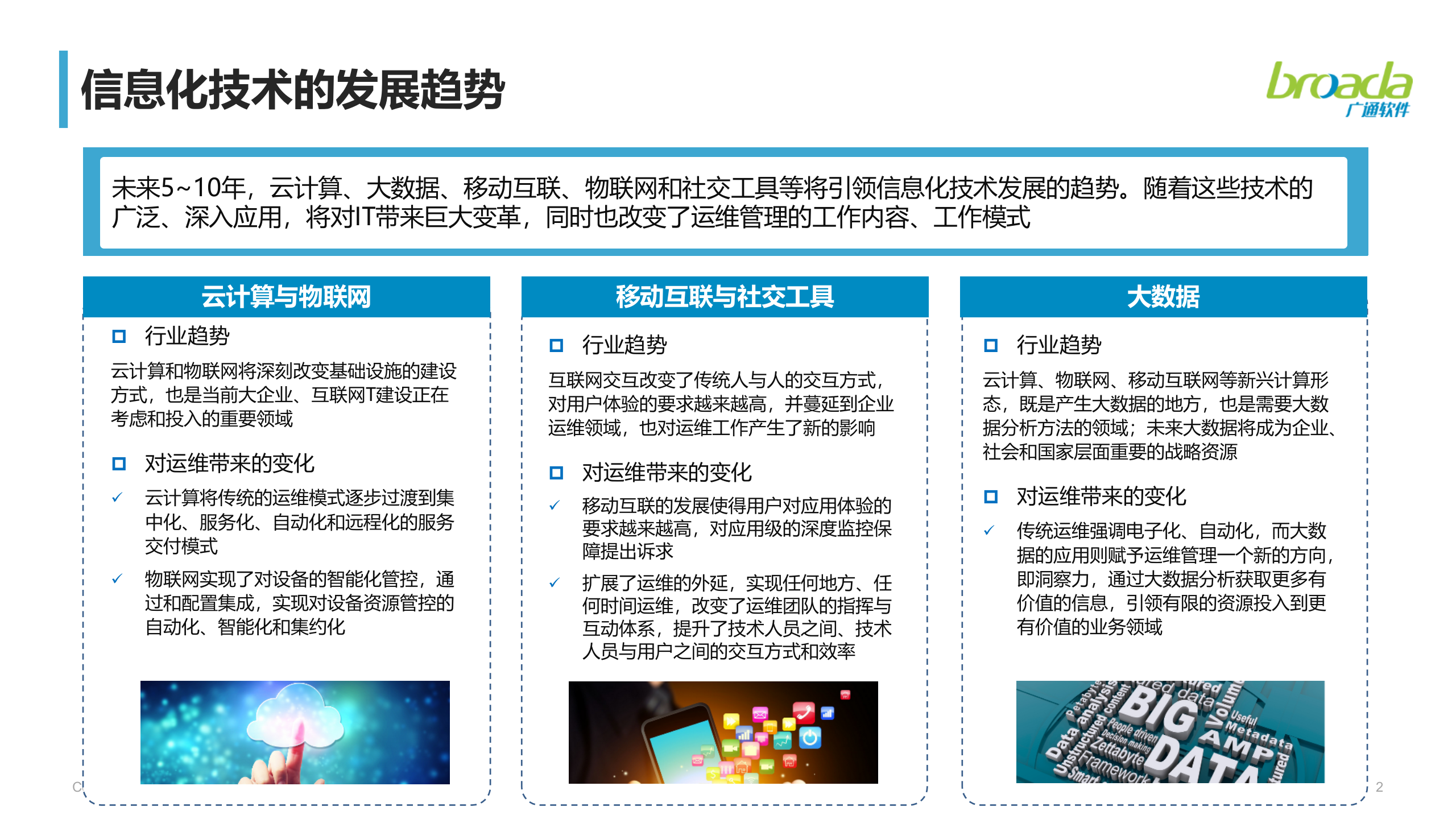 混合云数据中心运维管理发展_ITIL之家(www.itilzj.com)_.pptx 第2页