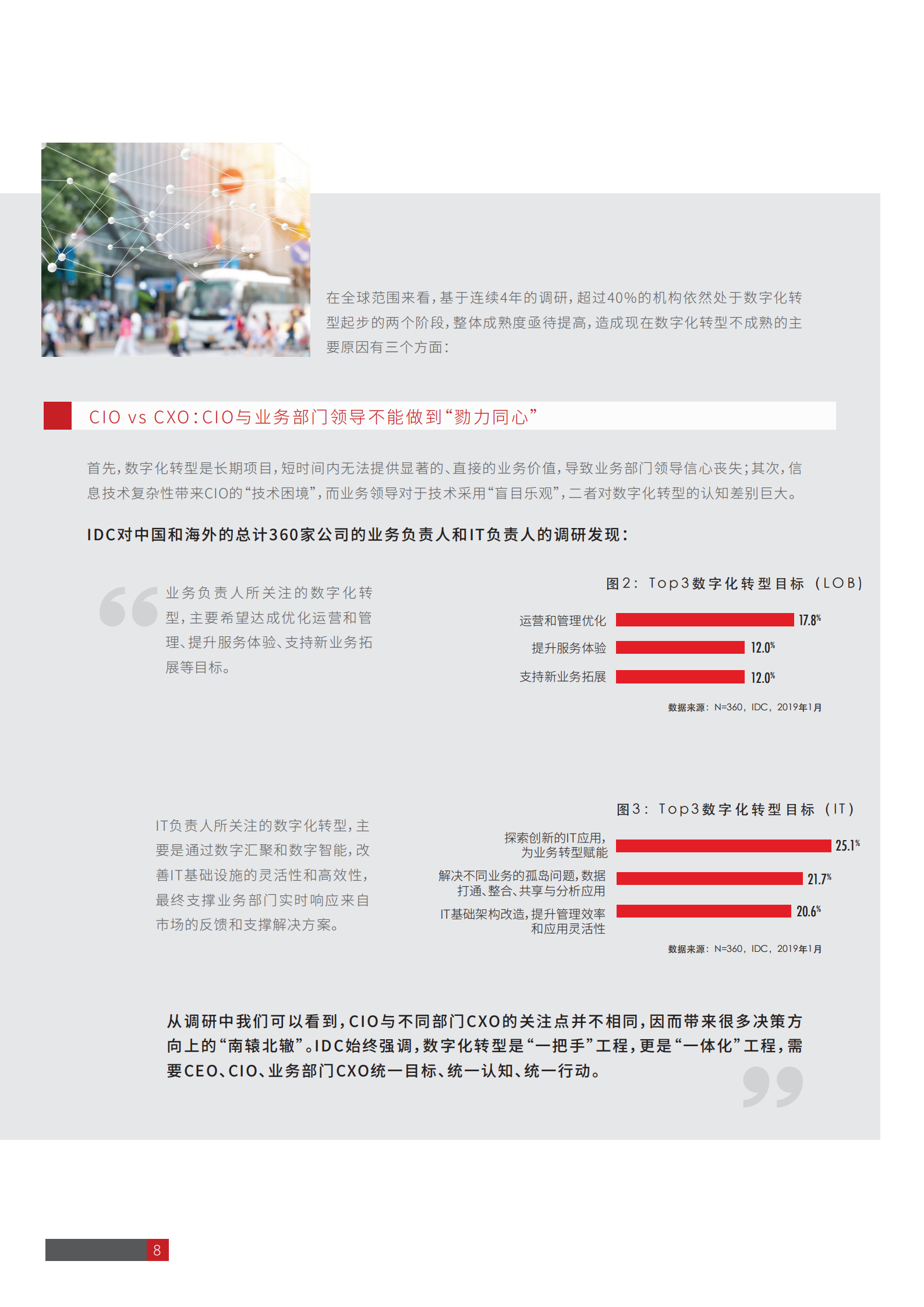 IDC&华为-数字平台白皮书-数字平台破局企业数字化转型.pdf 第8页