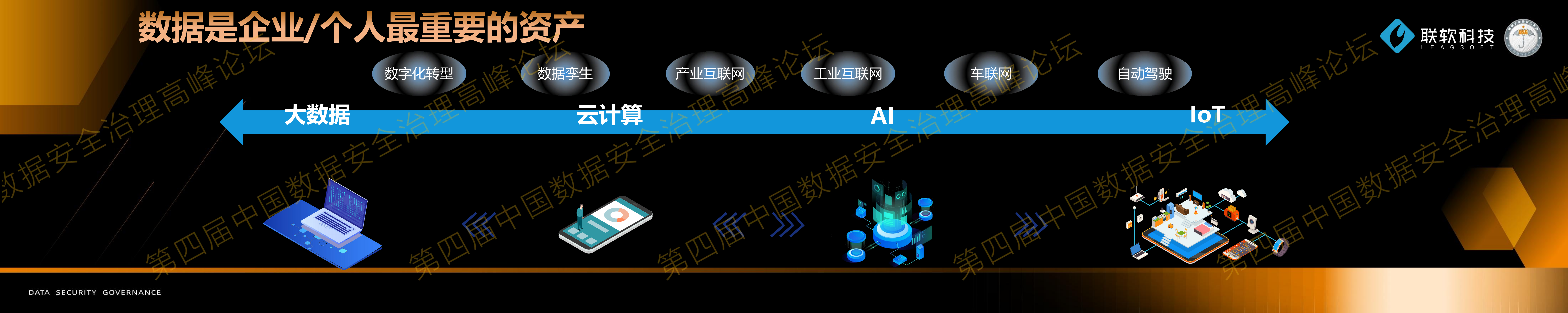 4-企业数据安全管理解决方案.pdf 第3页