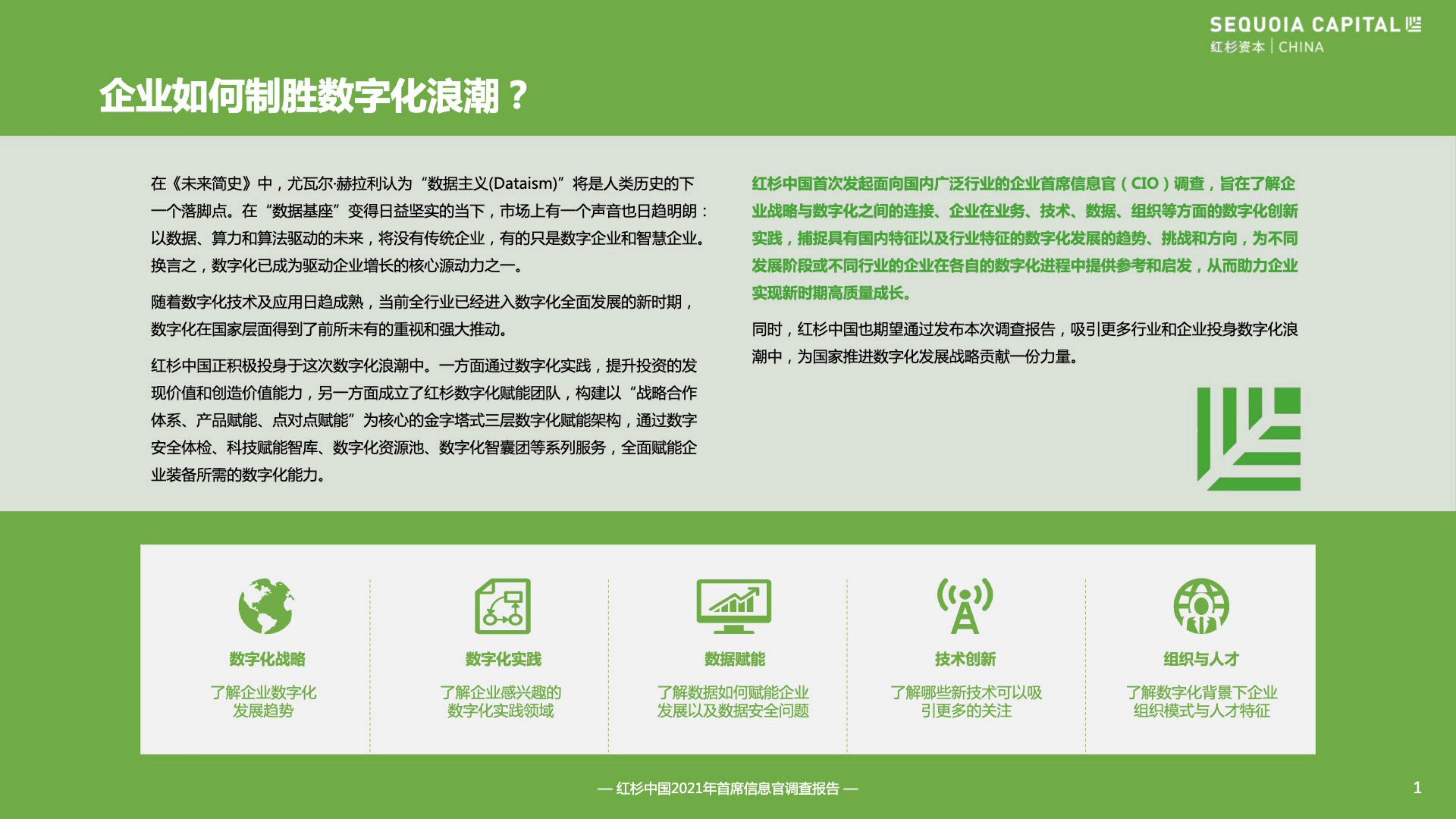 2021企业数字化年度指南_ITIL之家(www.itilzj.com)_.pdf 第2页