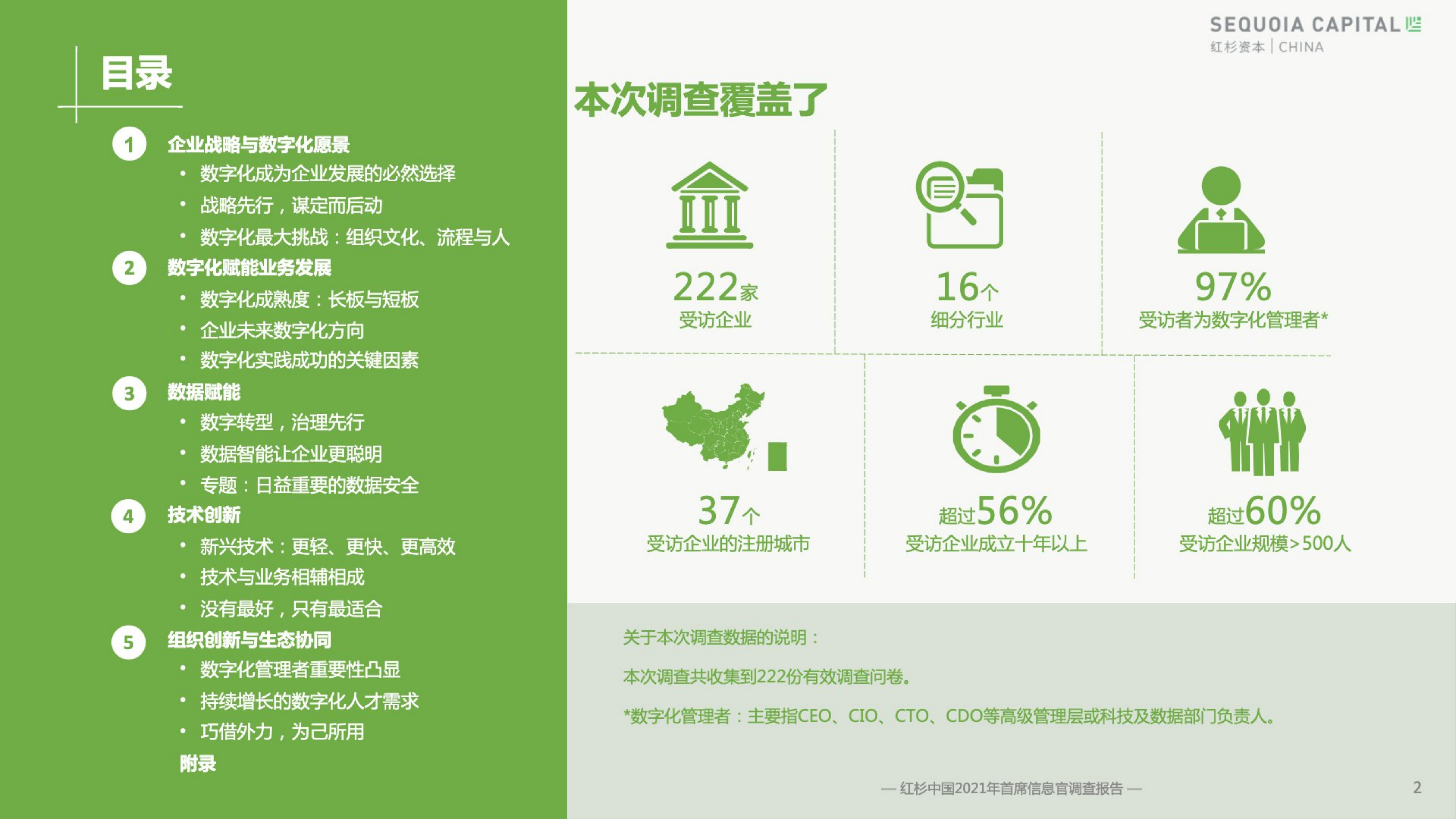 2021企业数字化年度指南_ITIL之家(www.itilzj.com)_.pdf 第3页