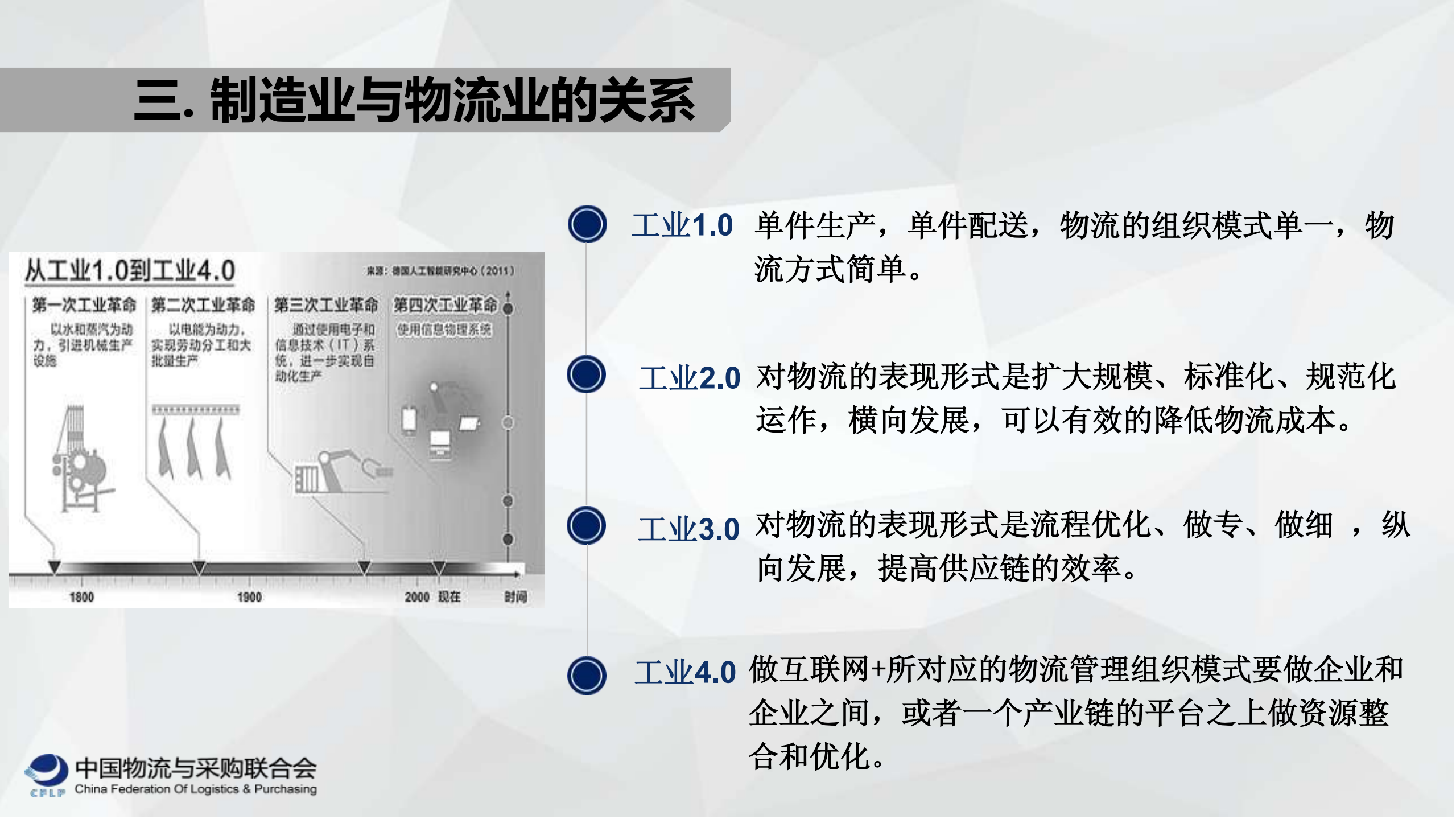 制造业与物流业共建智慧物流产业链_ITIL之家(www.itilzj.com)_.PDF 第4页
