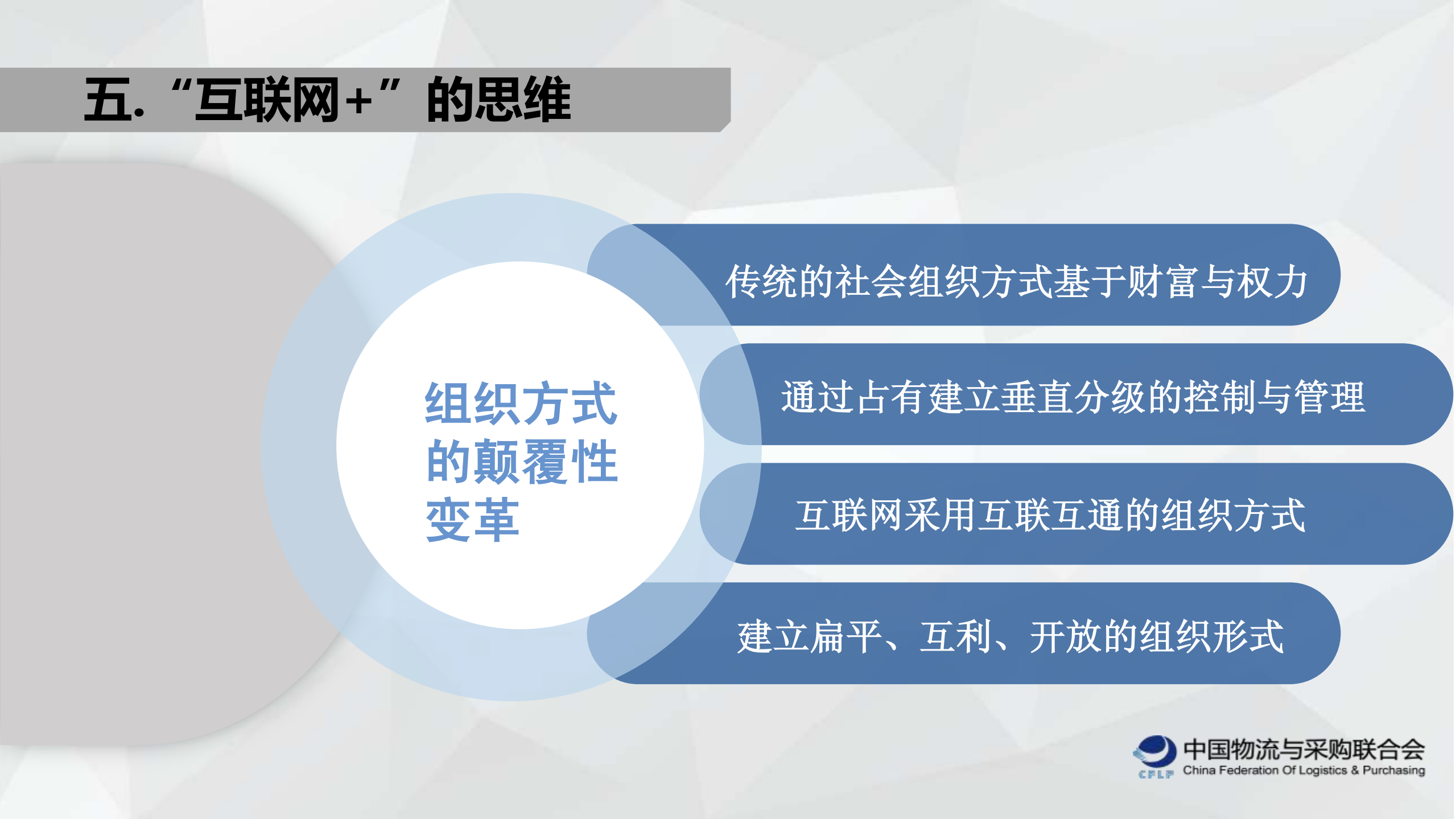 制造业与物流业共建智慧物流产业链_ITIL之家(www.itilzj.com)_.PDF 第7页