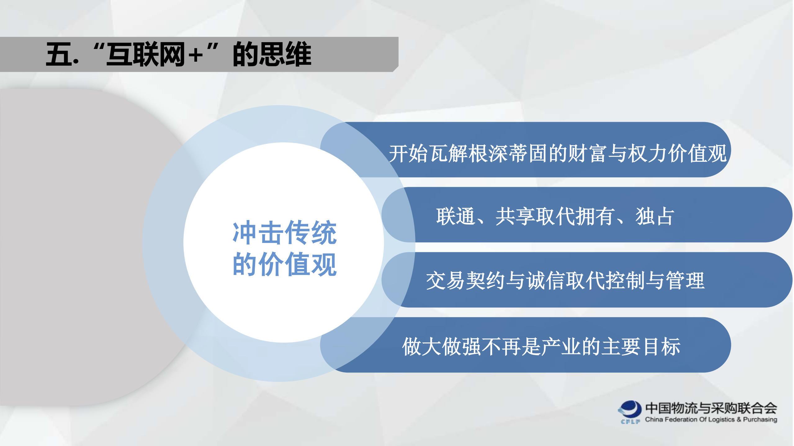 制造业与物流业共建智慧物流产业链_ITIL之家(www.itilzj.com)_.PDF 第8页
