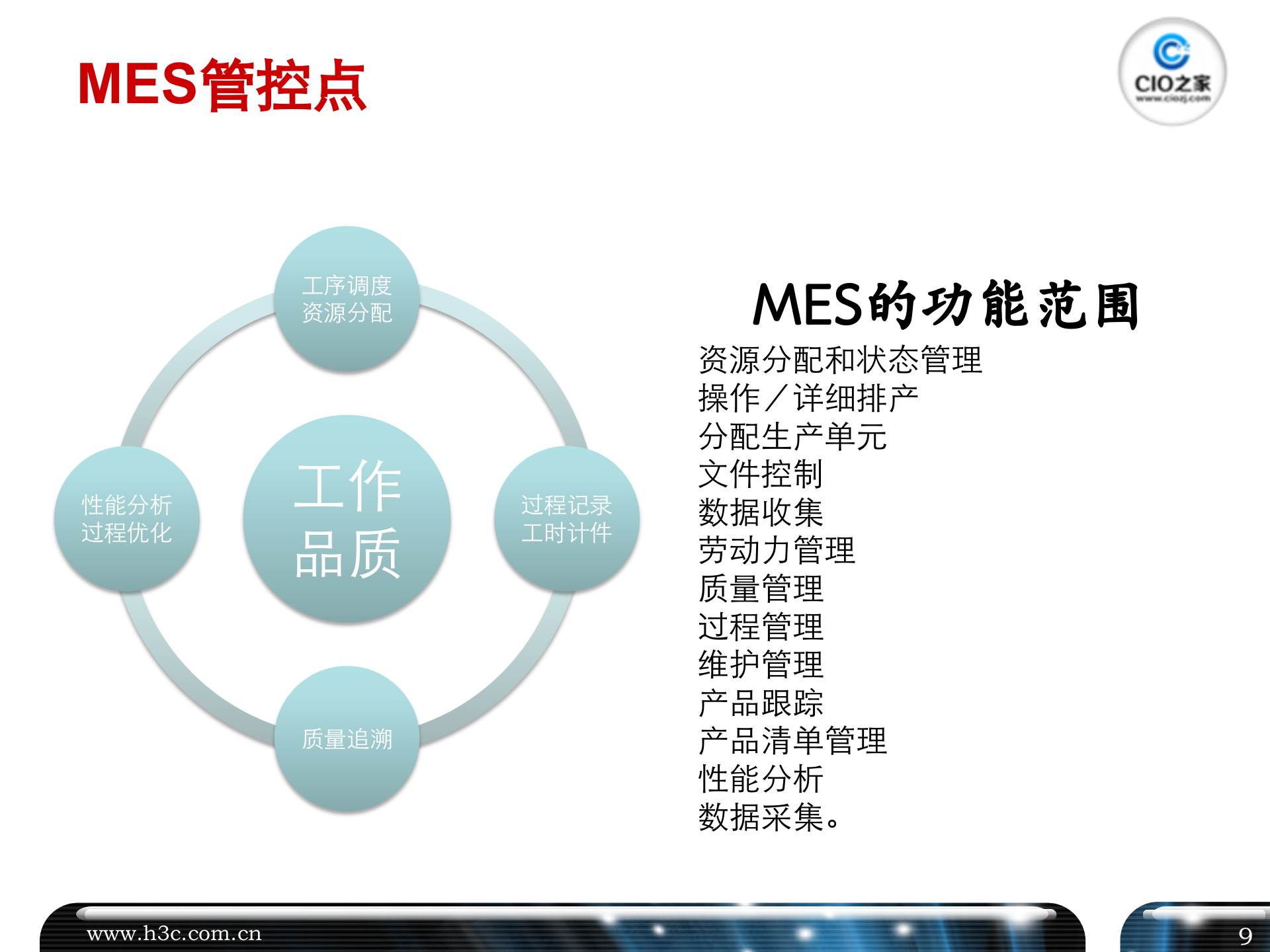 制造业解决方案_ITIL之家(www.itilzj.com)_.PPTX 第9页