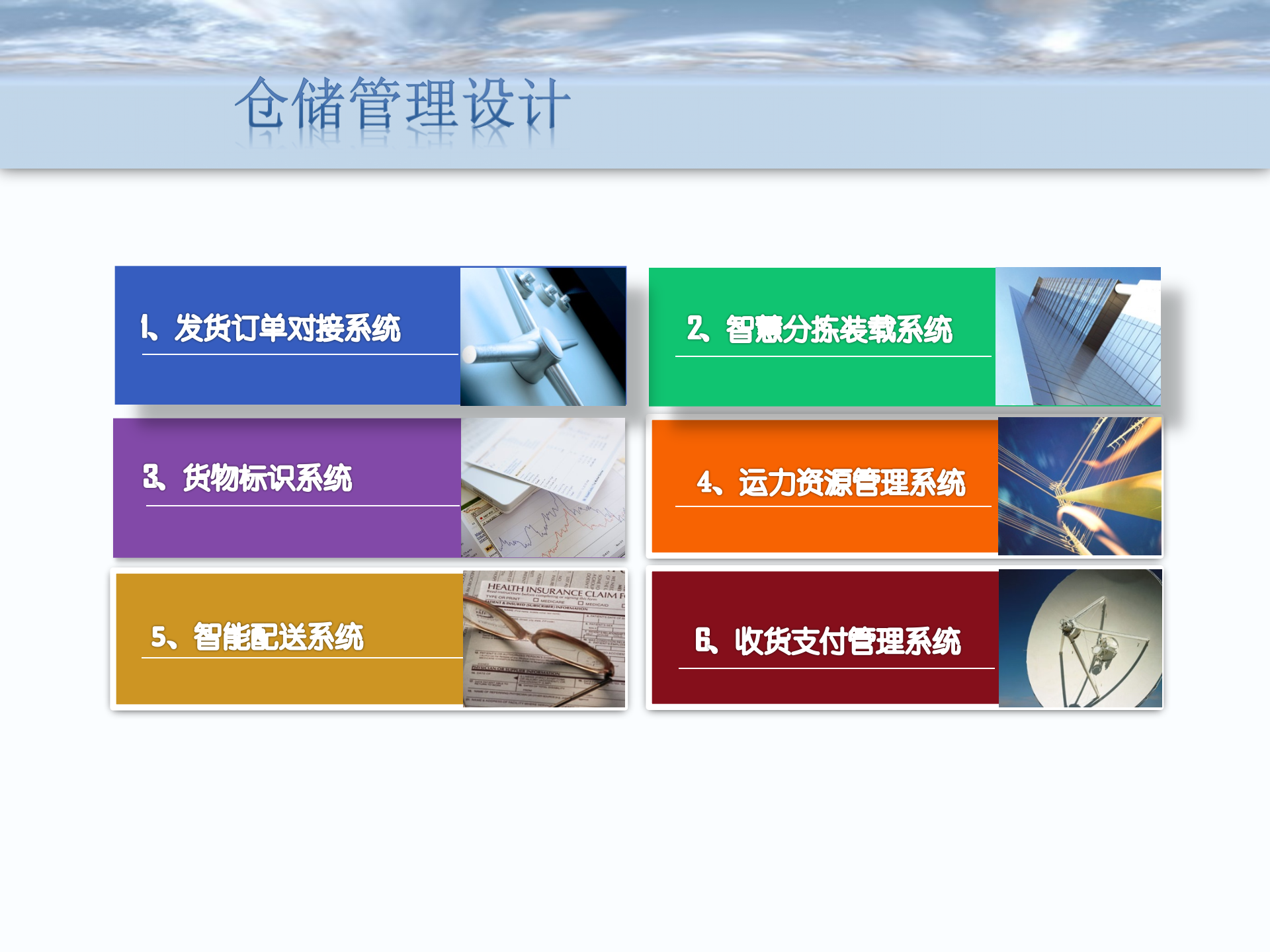 智慧仓储物流系统_ITIL之家(www.itilzj.com)_.PPTX 第2页
