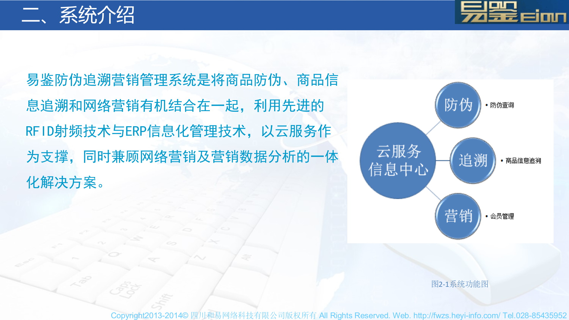 易鉴防伪追溯营销管理系统_ITIL之家(www.itilzj.com)_.PPT 第4页