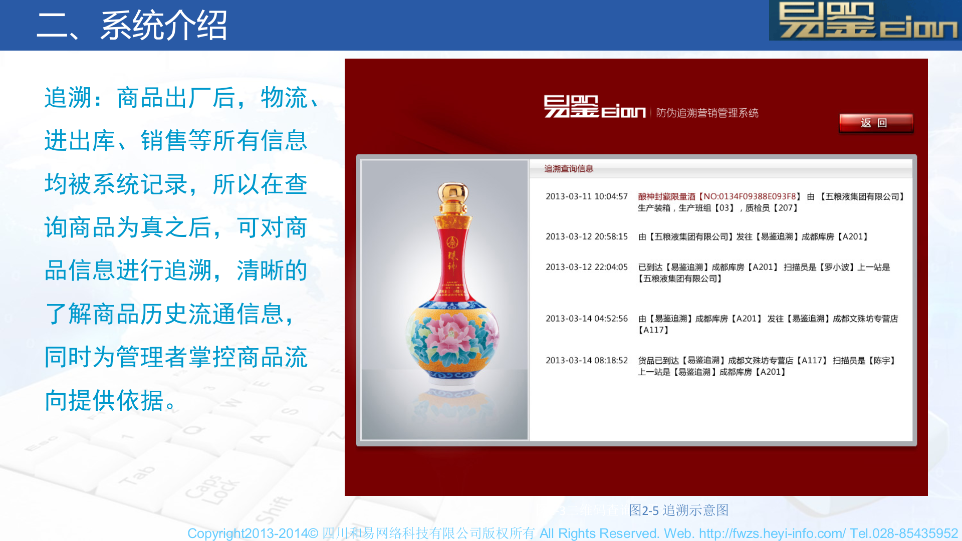 易鉴防伪追溯营销管理系统_ITIL之家(www.itilzj.com)_.PPT 第6页