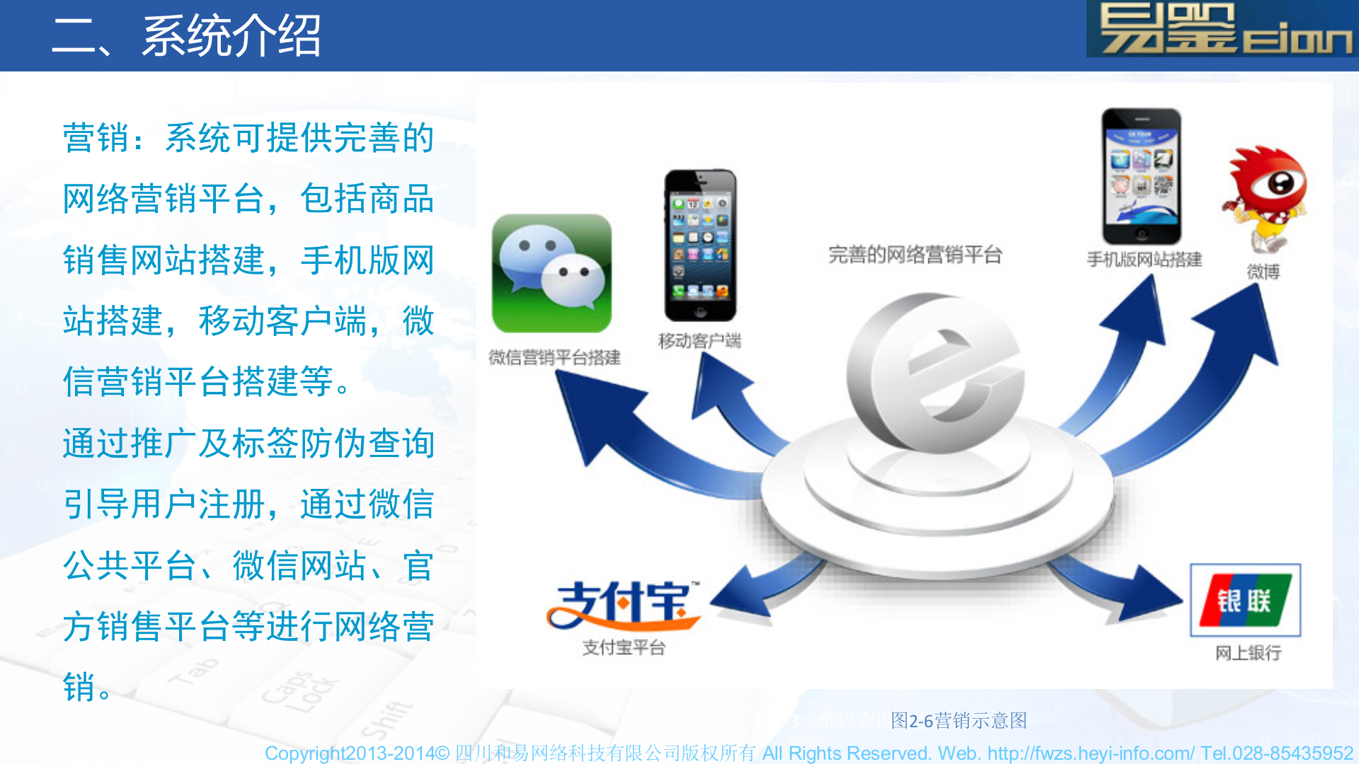 易鉴防伪追溯营销管理系统_ITIL之家(www.itilzj.com)_.PPT 第7页