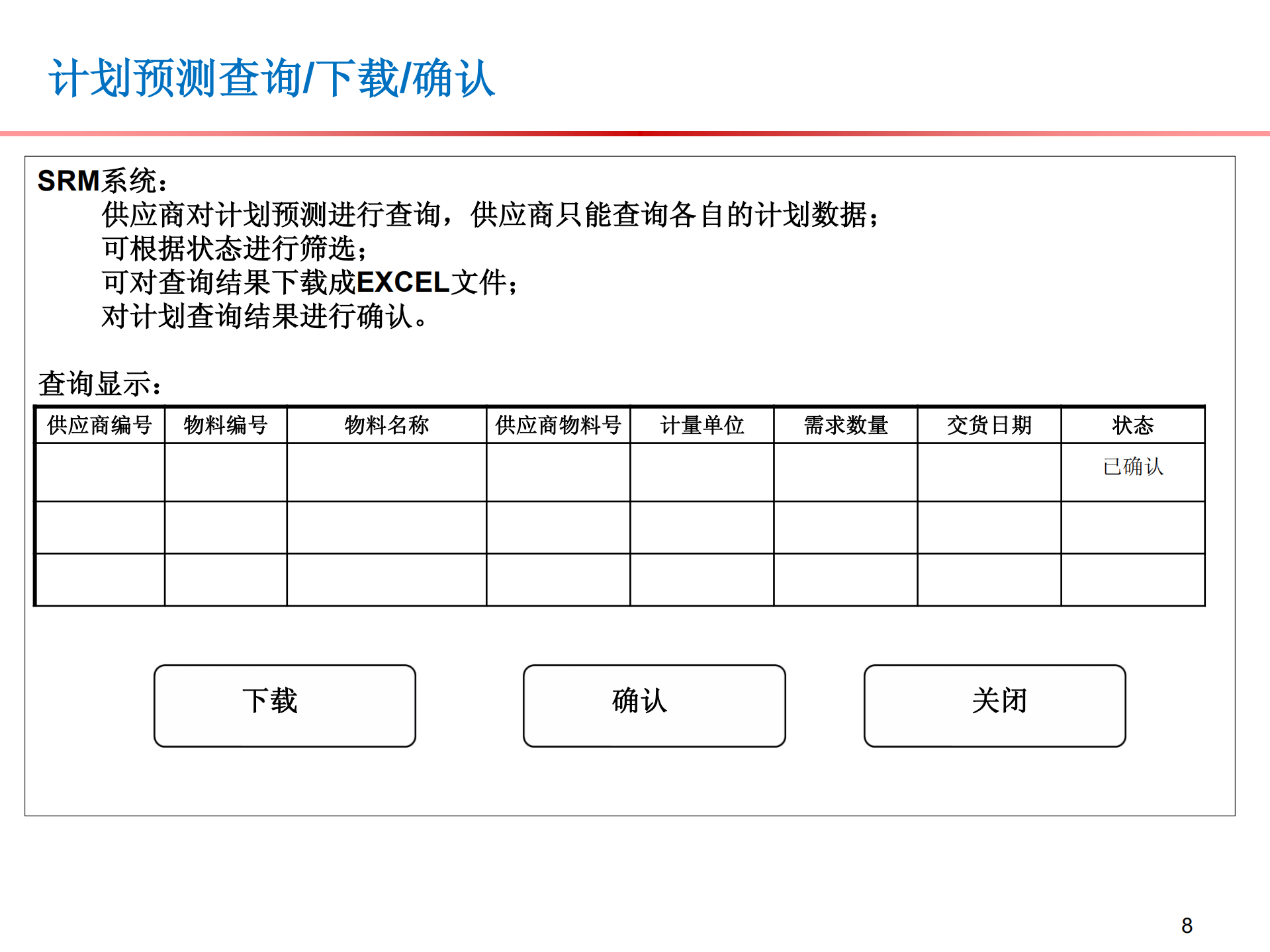 易维供应链平台_ITIL之家(www.itilzj.com)_.PDF 第8页