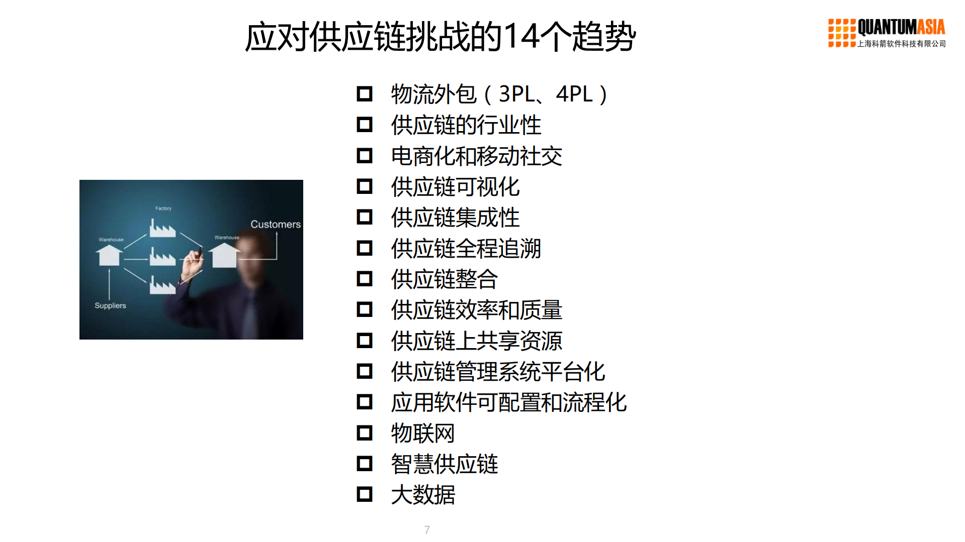迎接供应链云服务时代的到来_ITIL之家(www.itilzj.com)_.PDF 第7页