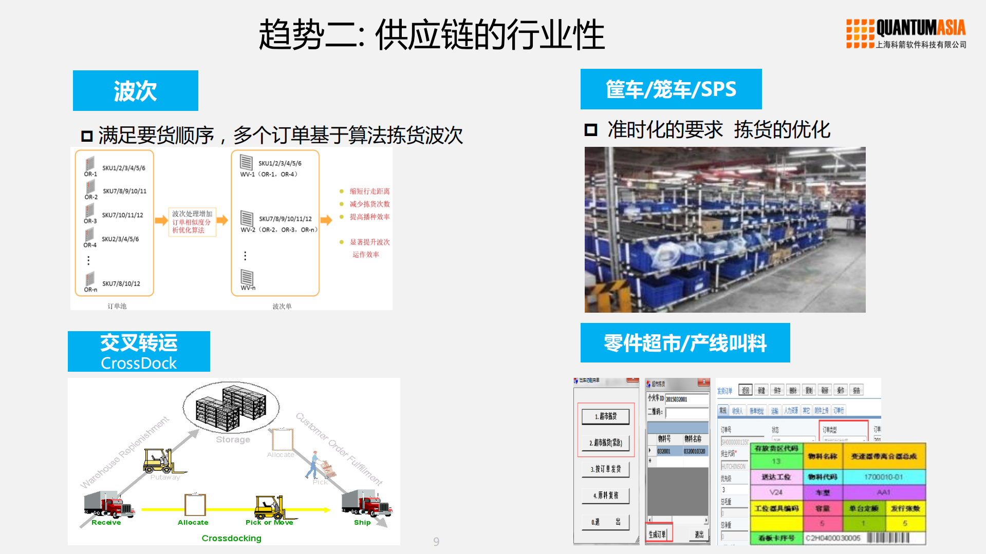 迎接供应链云服务时代的到来_ITIL之家(www.itilzj.com)_.PDF 第9页