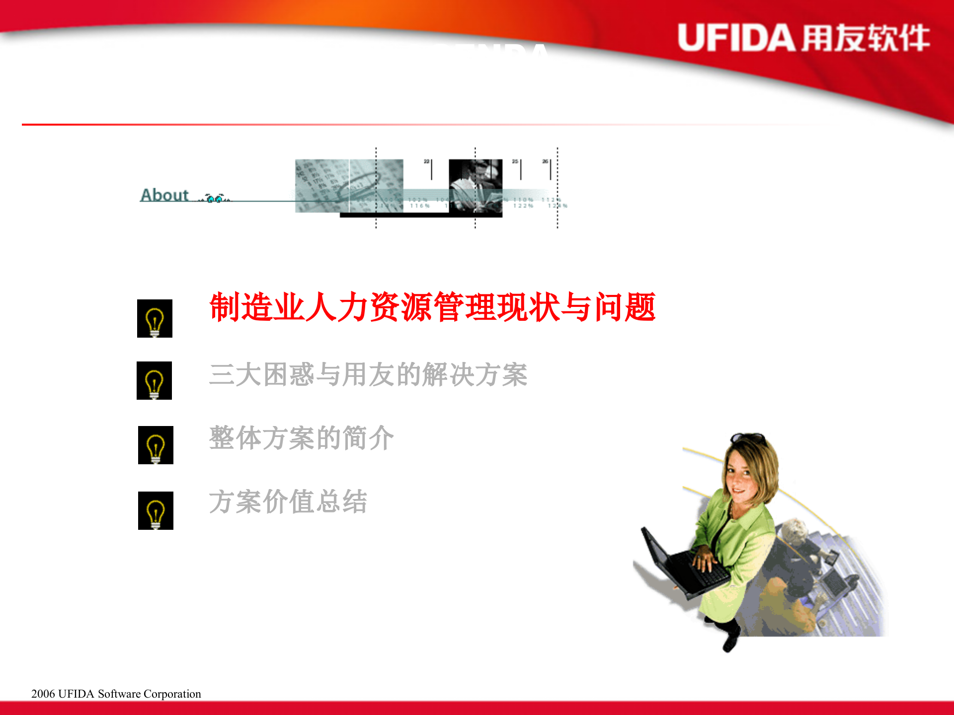 用友EHR制造业解决方案_ITIL之家(www.itilzj.com)_.PPT 第2页