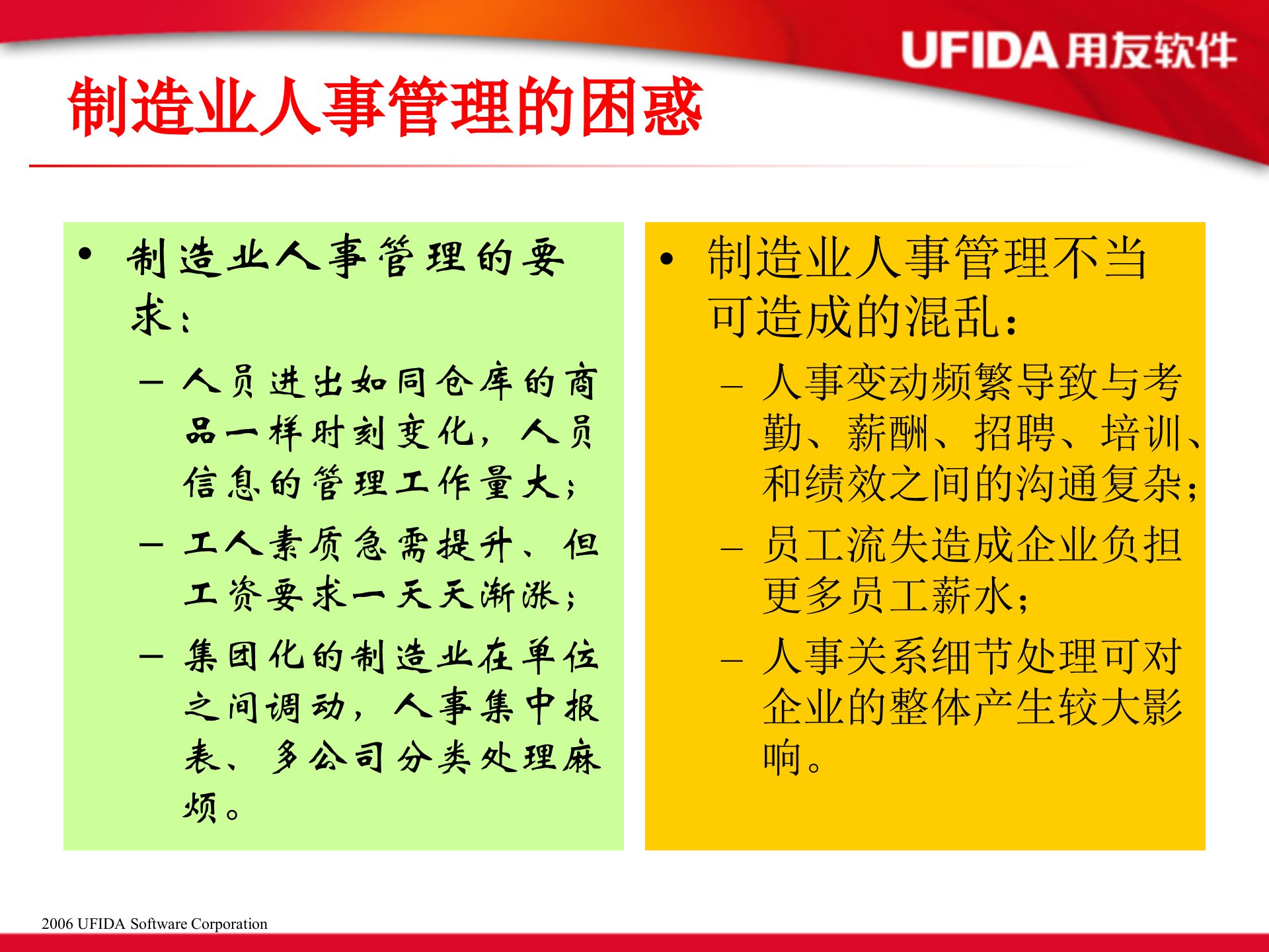 用友EHR制造业解决方案_ITIL之家(www.itilzj.com)_.PPT 第7页