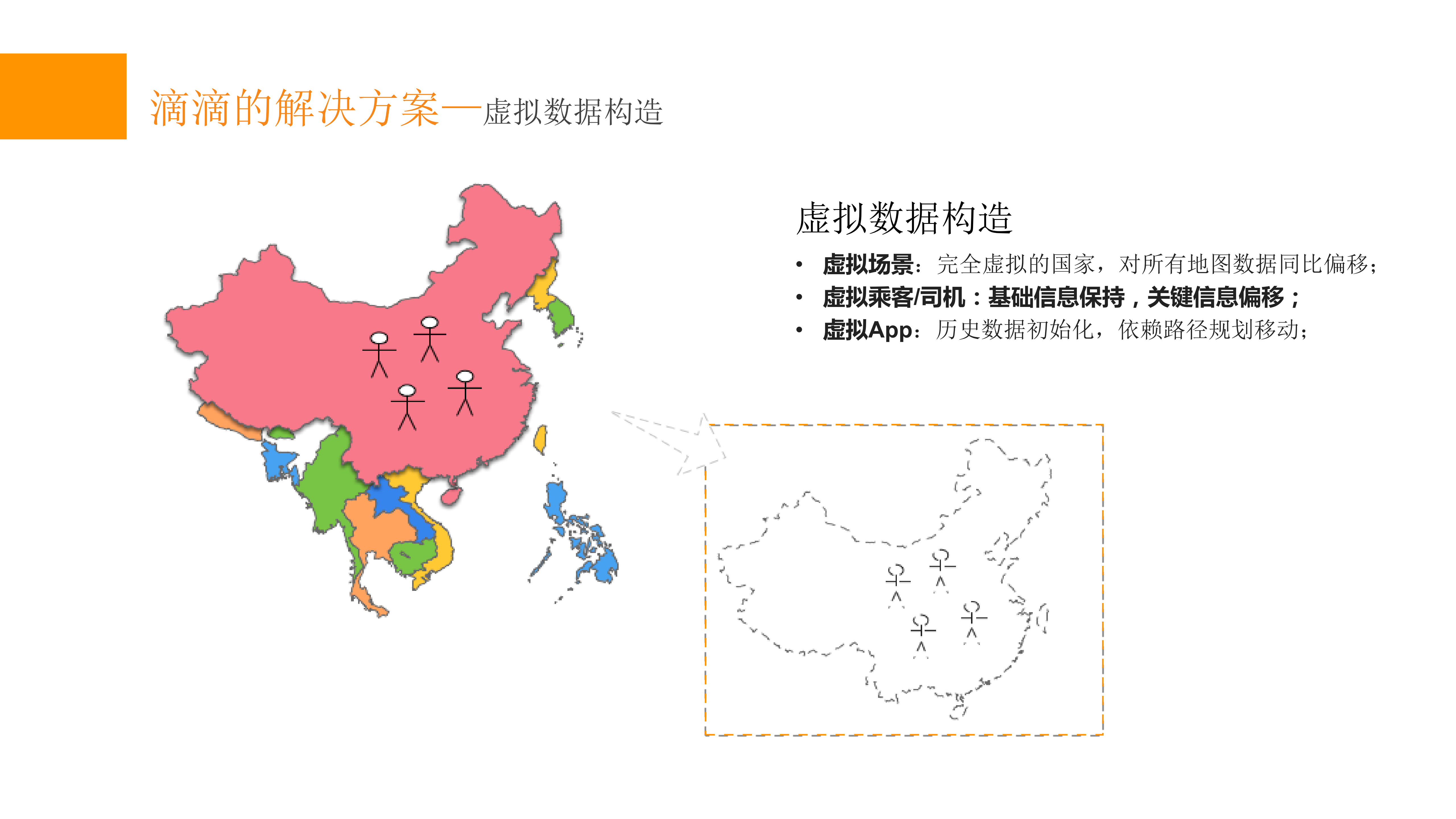 全链路压测在滴滴的实践_ITIL之家(www.itilzj.com)_.PDF 第6页