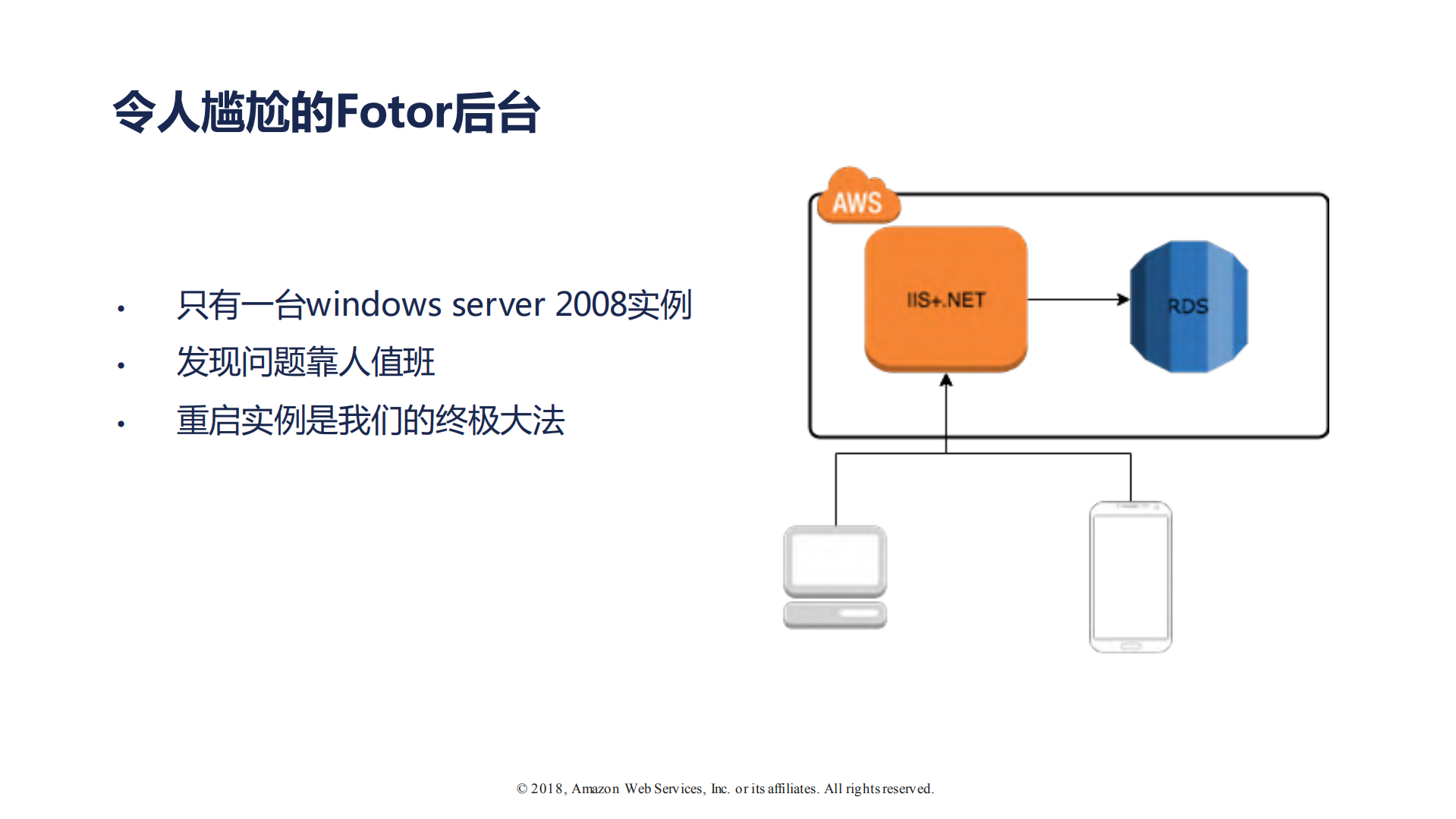容器+(Docker)+的应用与实践_ITIL之家(www.itilzj.com)_.PDF 第6页