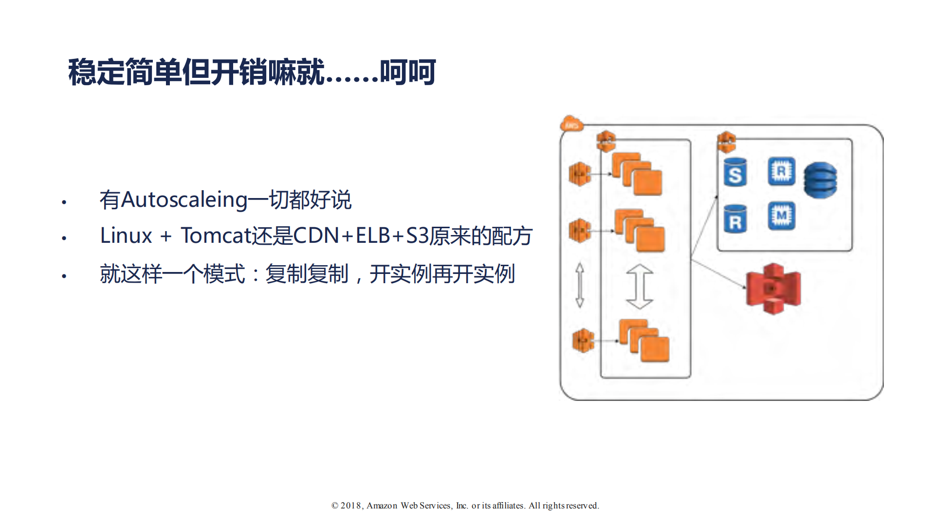 容器+(Docker)+的应用与实践_ITIL之家(www.itilzj.com)_.PDF 第8页