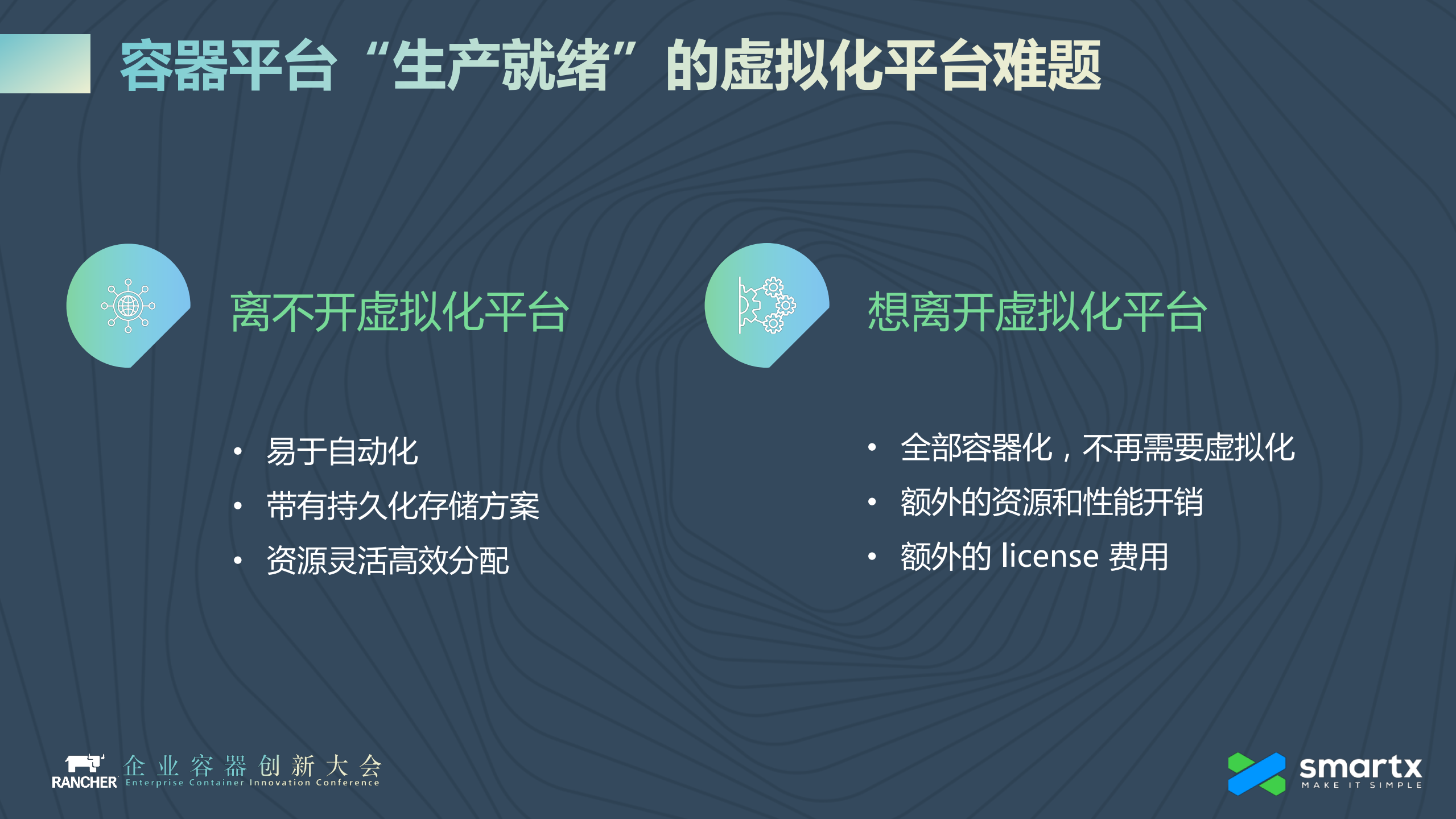 让容器轻松“生产就绪”+SmartX容器超融合与持久化存储解决方案_ITIL之家(www.itilzj.com)_.PDF 第4页