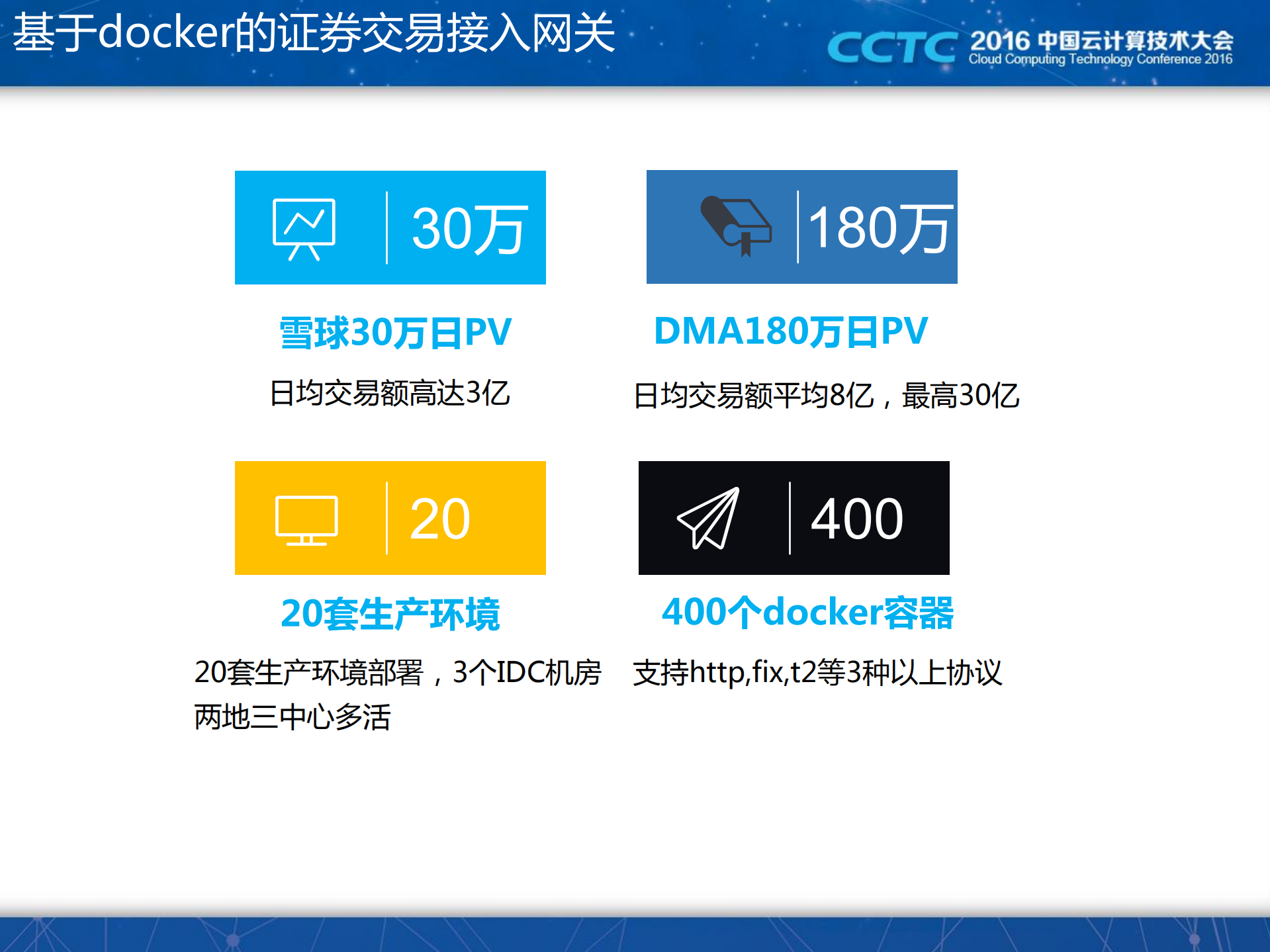 容器化技术在股票交易系统的应用_ITIL之家(www.itilzj.com)_.PDF 第3页