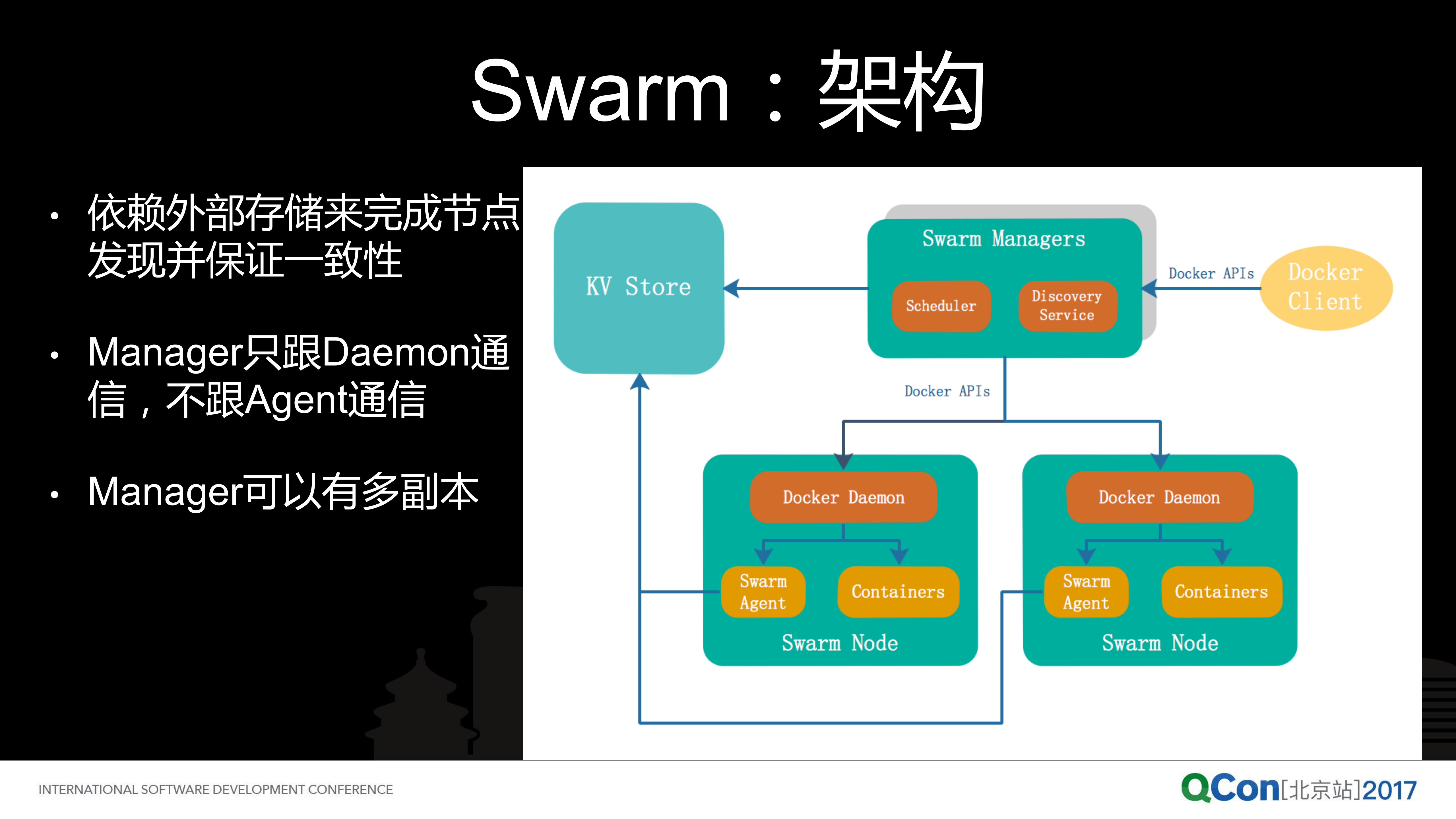 容器编排方案+Swarm+的演进_ITIL之家(www.itilzj.com)_.PDF 第5页