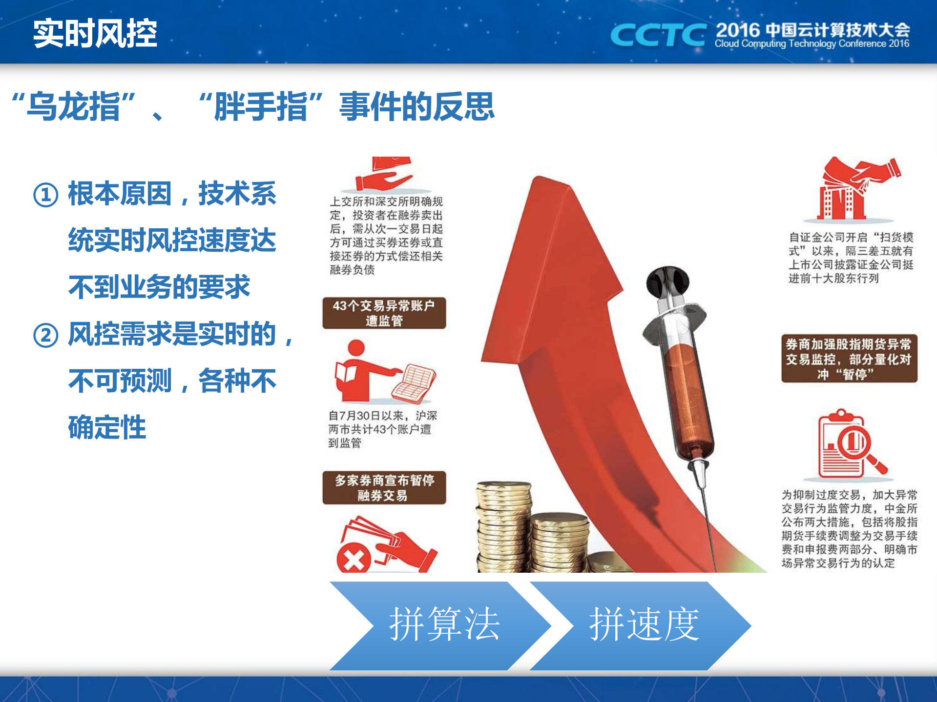 容器化技术在股票交易系统的应用_ITIL之家(www.itilzj.com)_.PDF 第7页