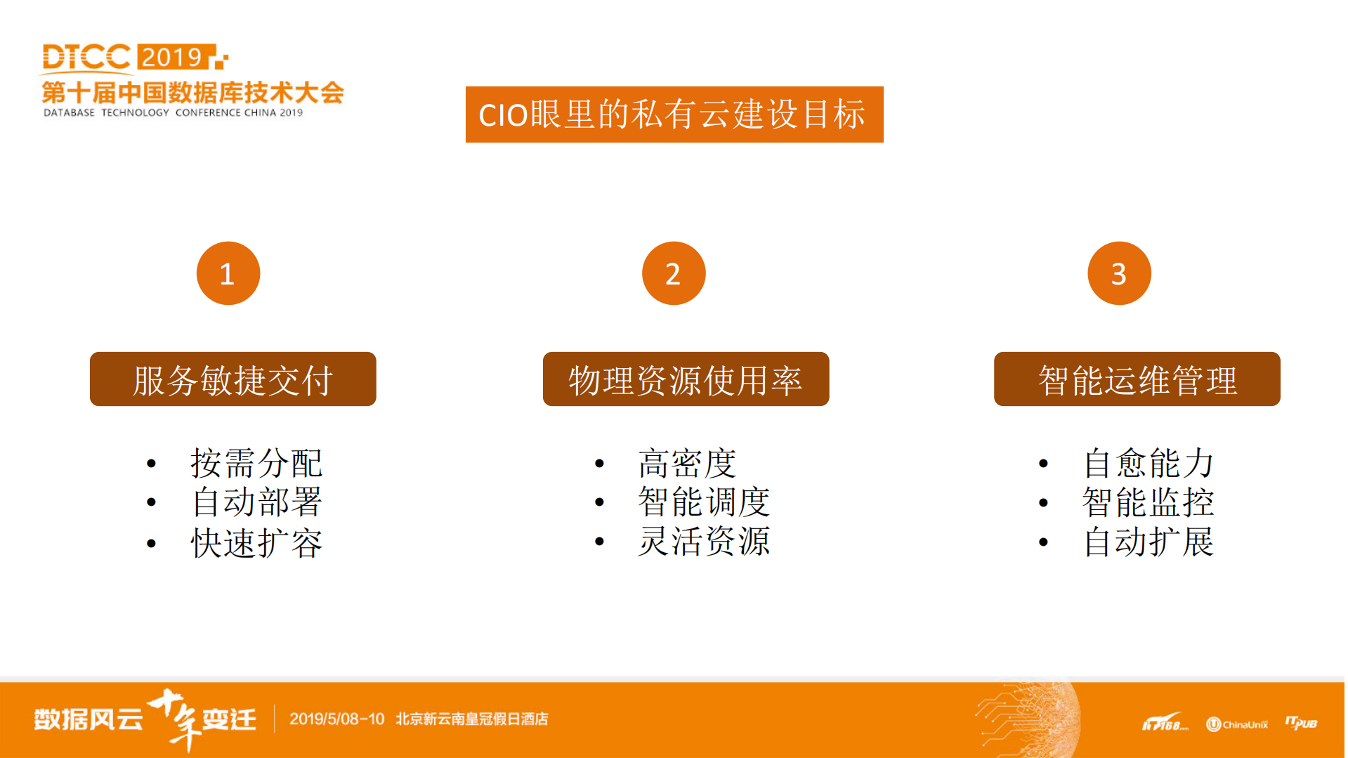 容器化数据库私有云平台建设之路_ITIL之家(www.itilzj.com)_.PDF 第4页